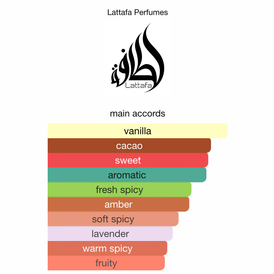 Asad Bourbon Lattafa Parfyme til herre