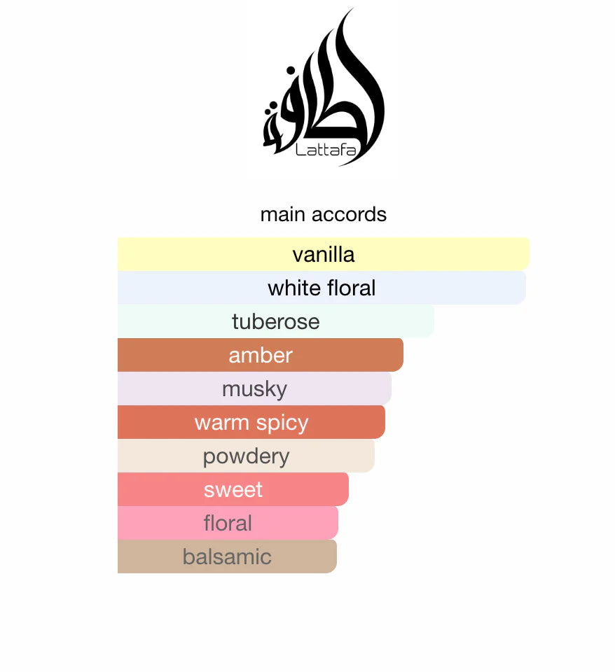 Her Confession Lattafa Parfyme til dame