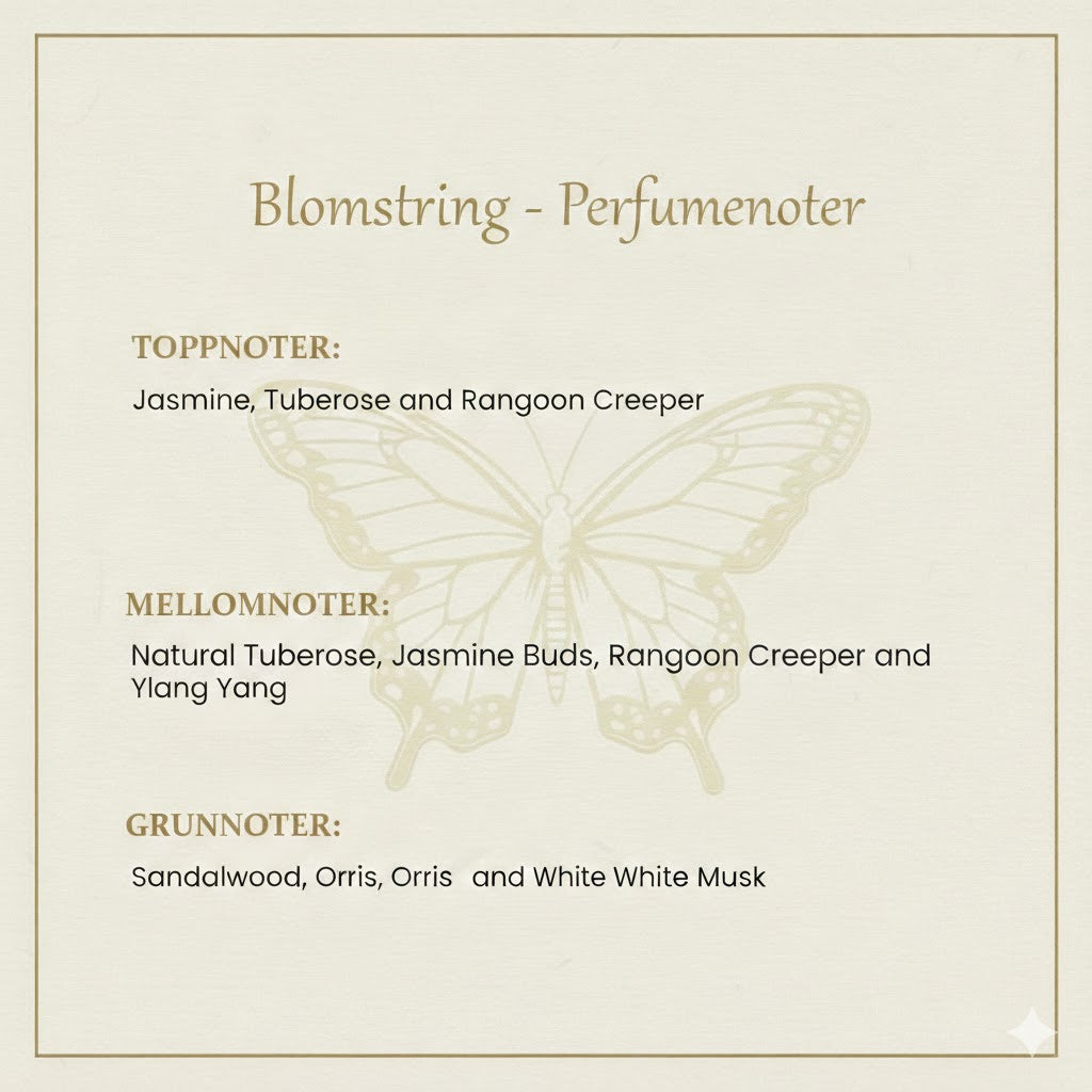 Blomstring Parfyme til Dame