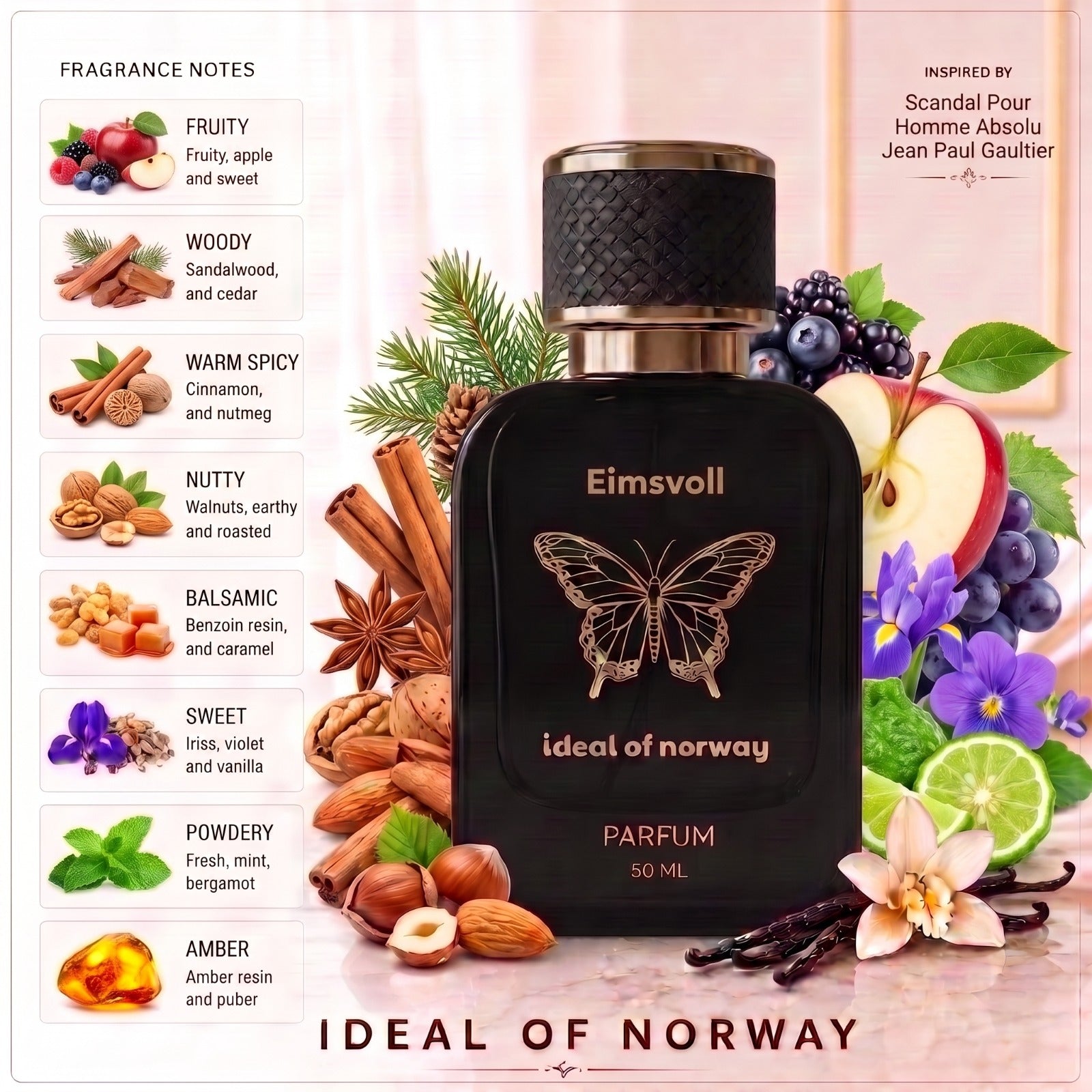 Eimsvoll 487 perfume bottle by Ideal of Norway