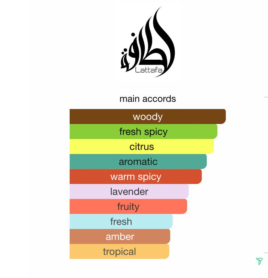 Fakhar Lattafa Platin EDP 100ml til herre