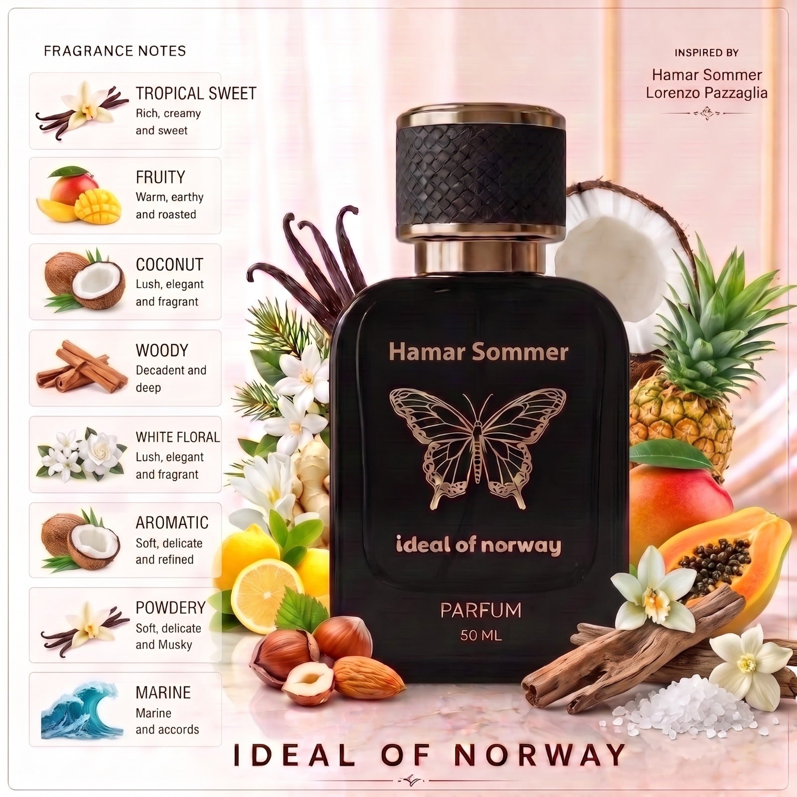 Hamar Sommer 485 perfume by Ideal of Norway