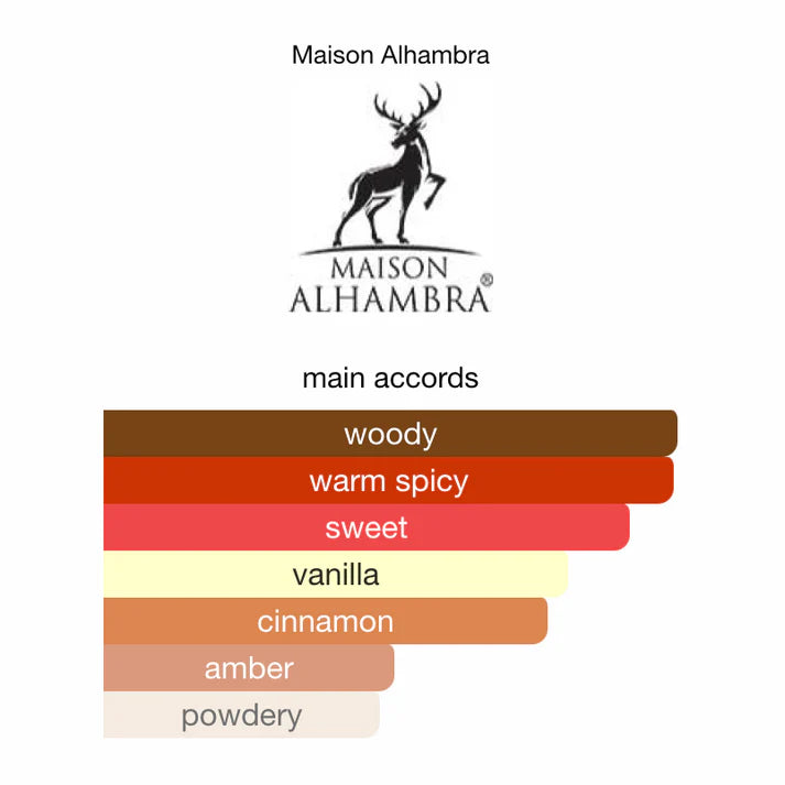 Kismet Magic Maison Alhambra EDP 100ml unisex