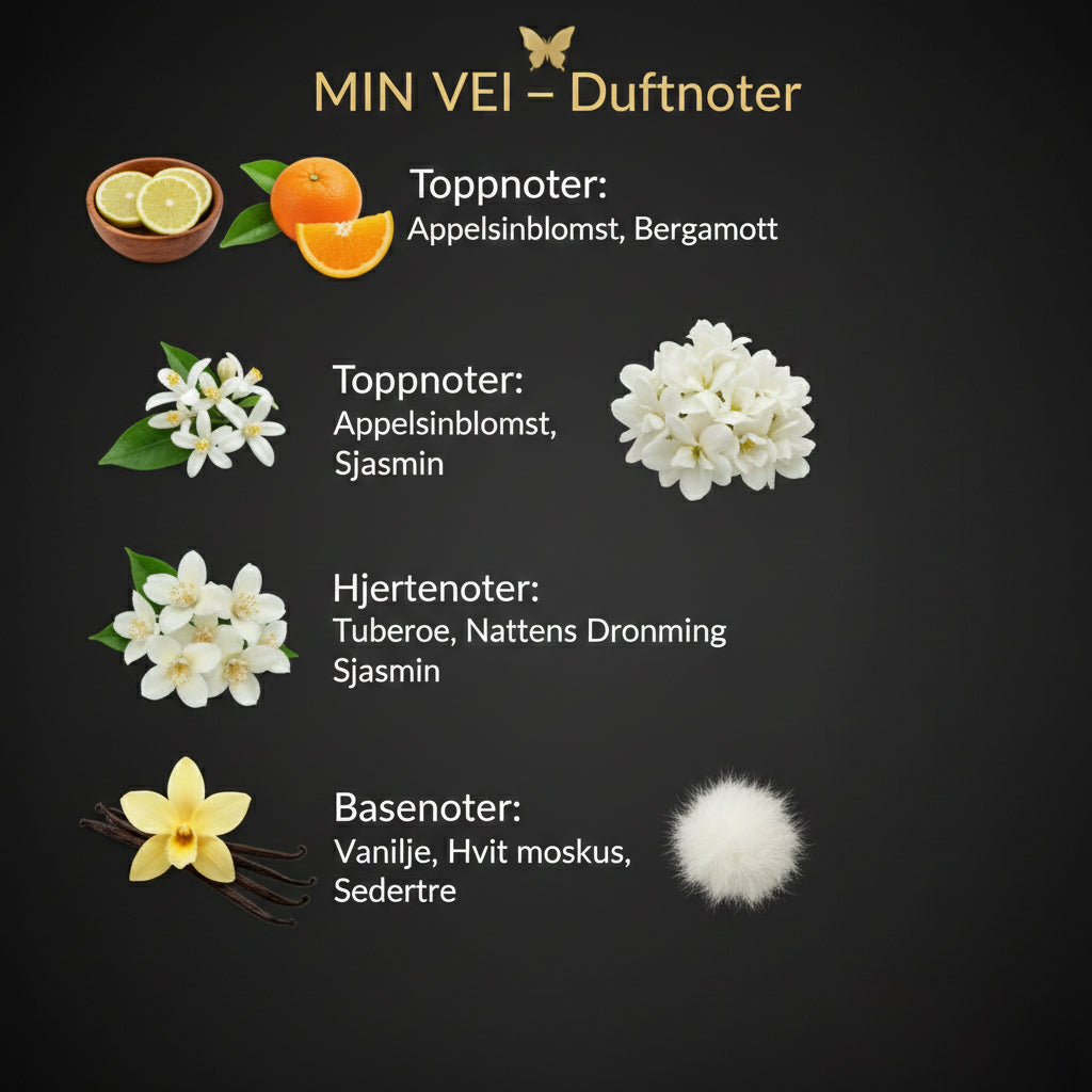 Min Vei Parfyme til Dame
