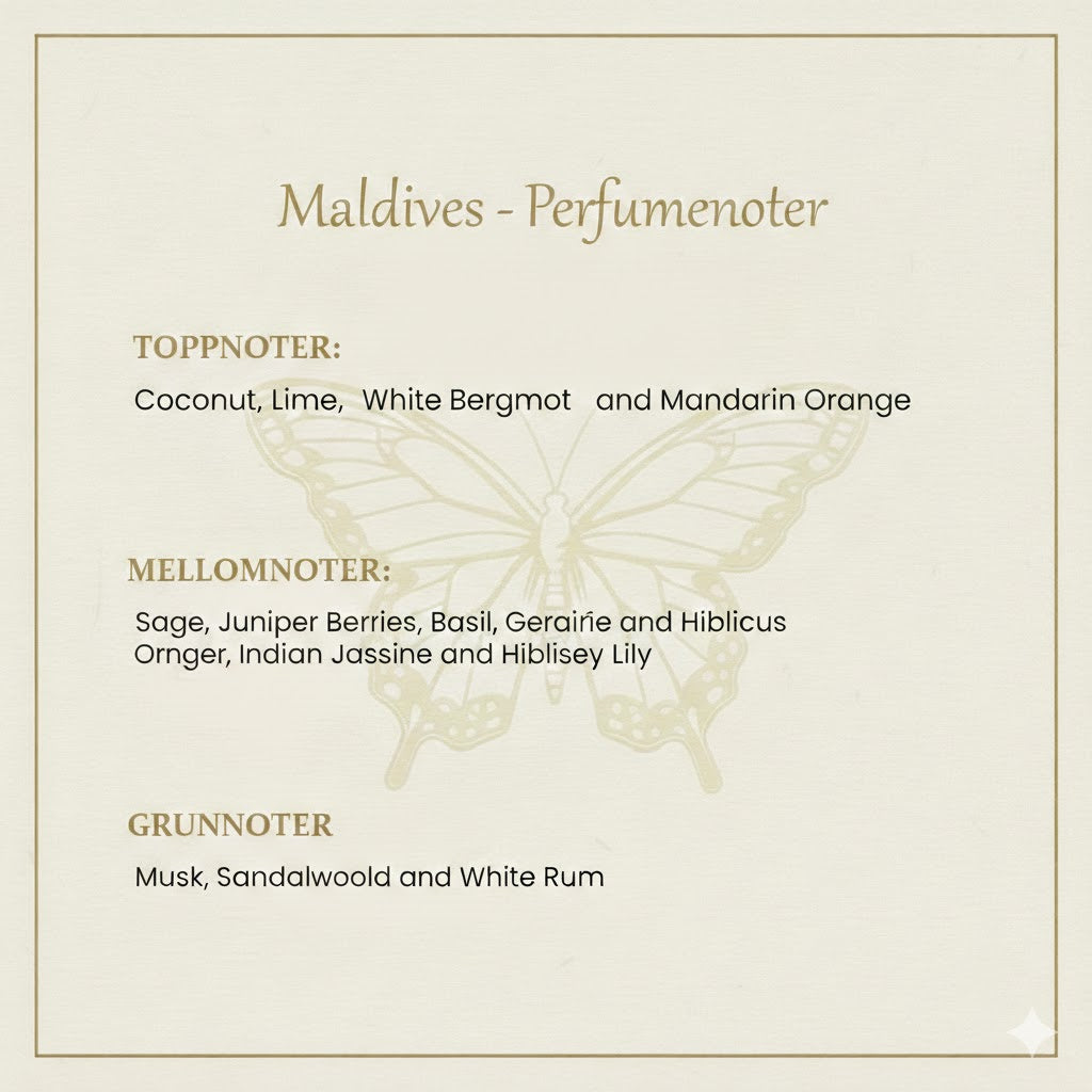Maldives Parfyme til Dame og Herre