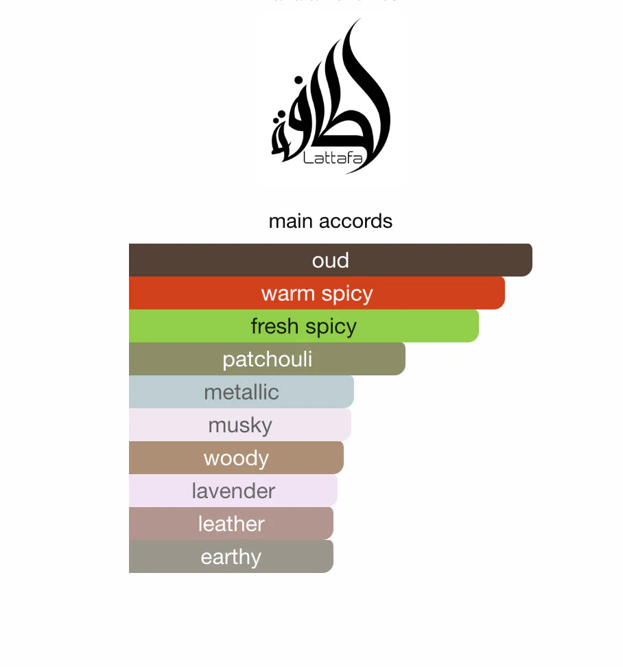 Lattafa Bade'e Al Oud Oud for Glory