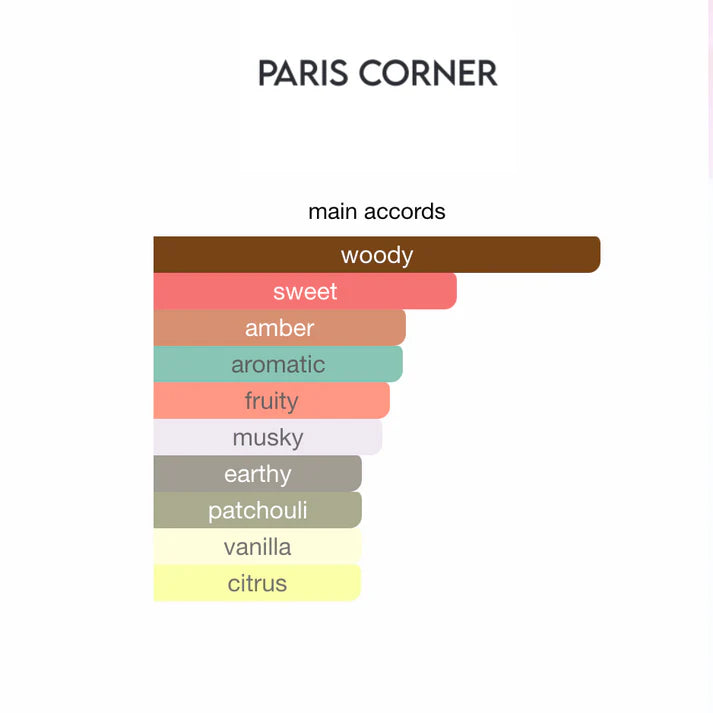 Ophidian black cherry Paris Corner EDP 100ml unisex