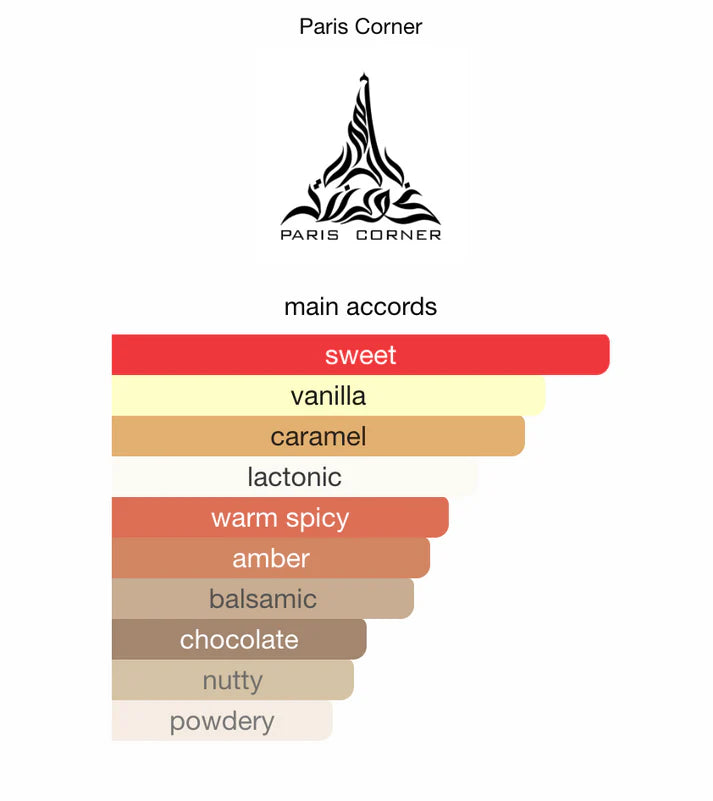 Paris Corner Minya Caramel Dulce EDP 100 ml til damer