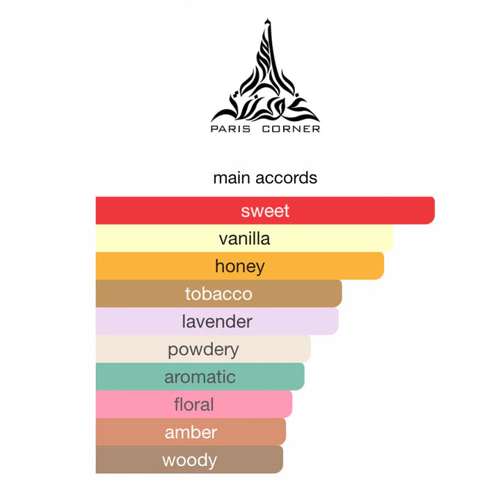 Paris Corner Voux Élégante EDP 100 ml Unisex