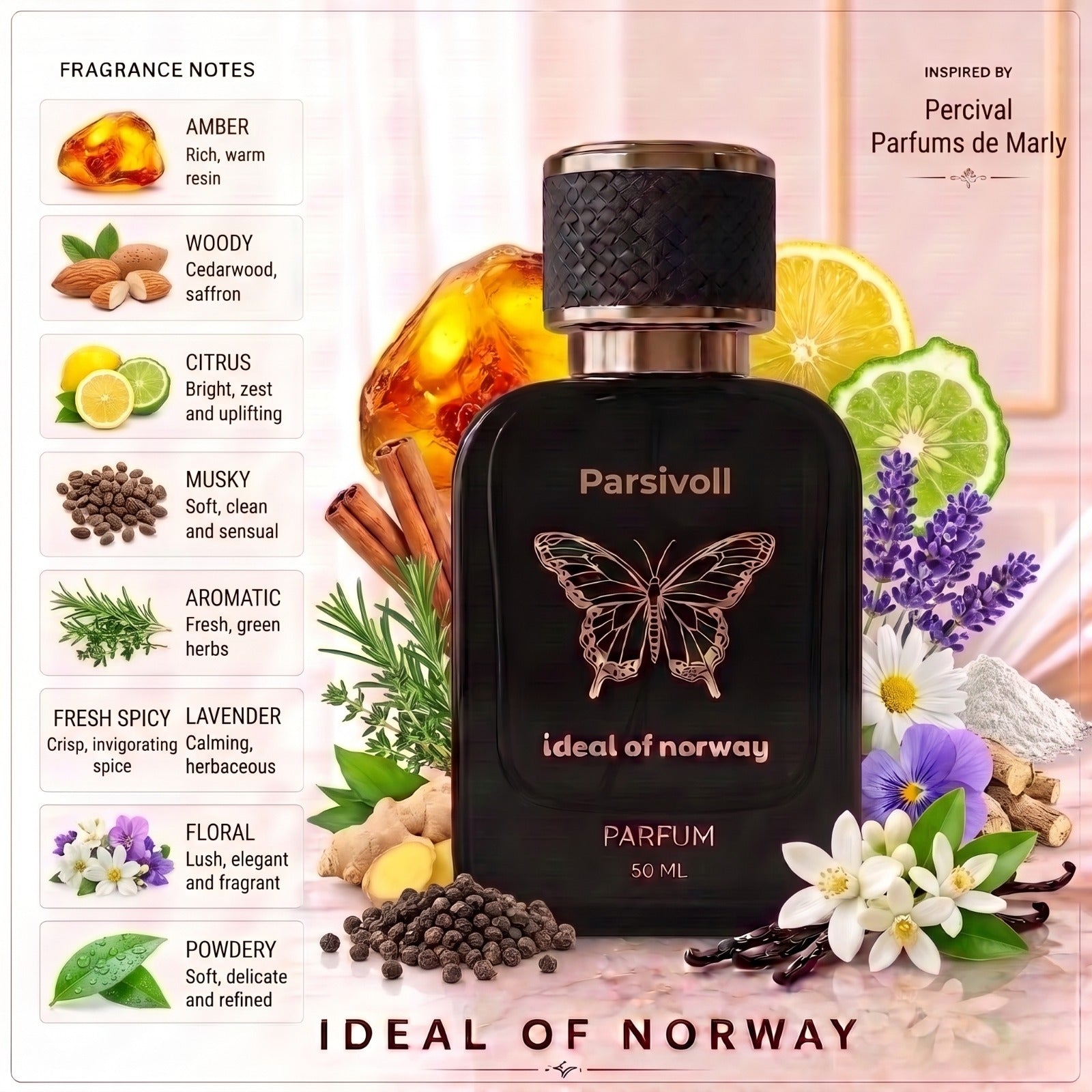 Parsivoll 489 perfume bottle by Ideal of Norway