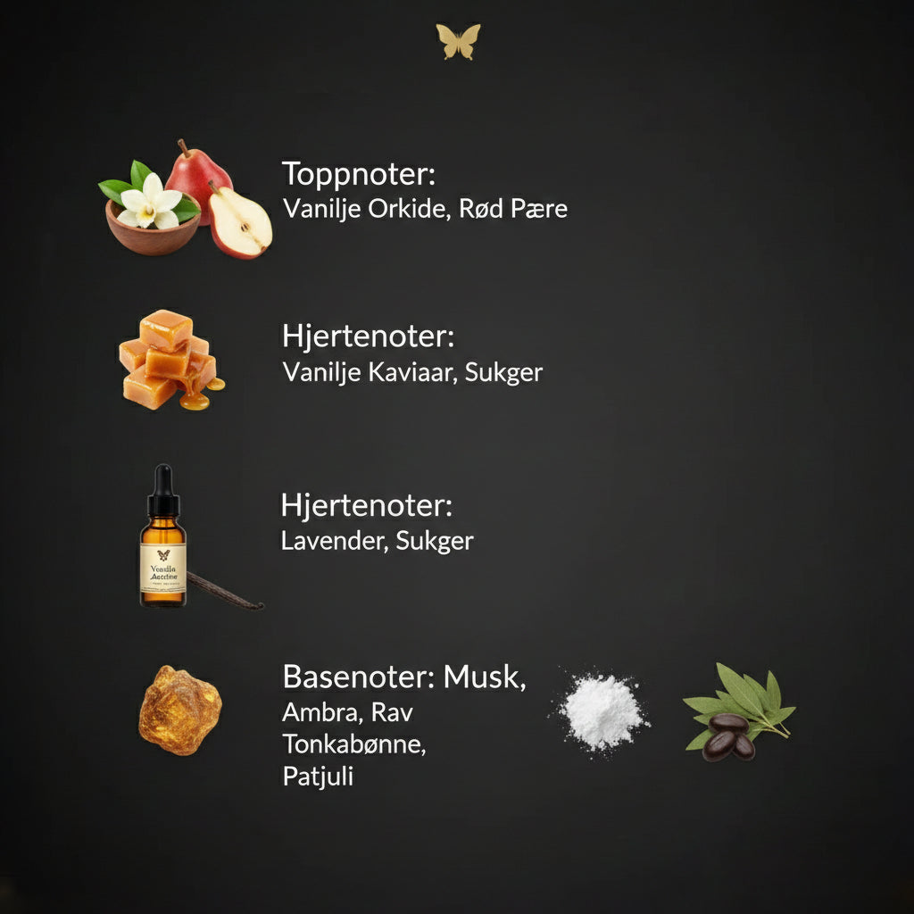 Prominent Vanilla Parfyme til Dame og Herre