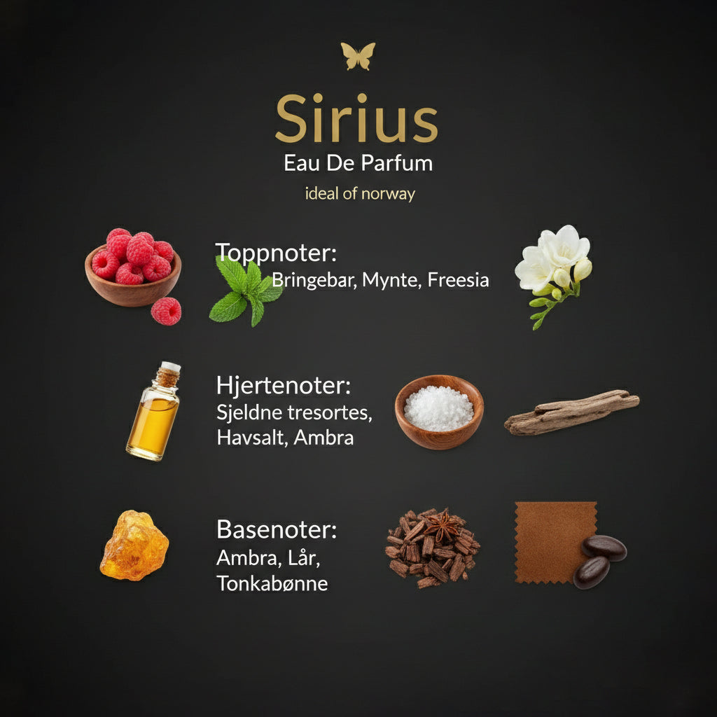 Sirius Parfyme til Dame og Herre