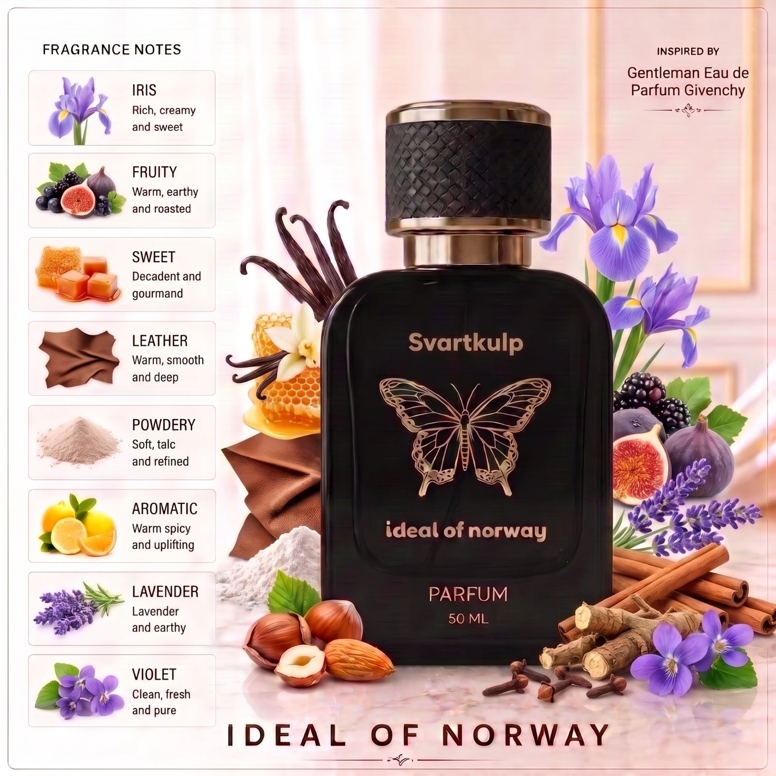 Svartkulp484 Ideal of Norway perfume with fragrance notes and black luxury bottle