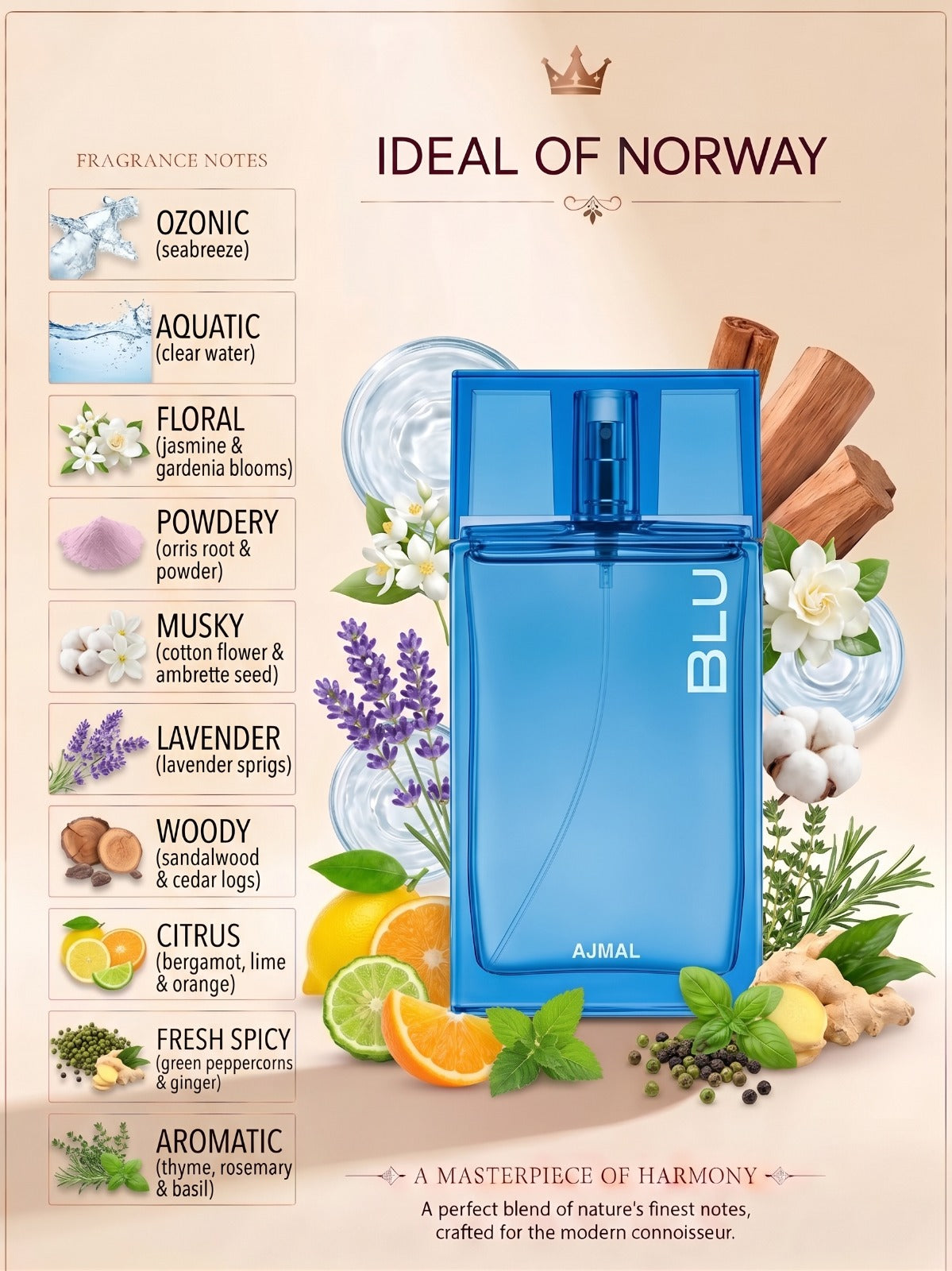 Ajmal Blu perfume fragrance notes with aquatic, floral, lavender, citrus and woody accords