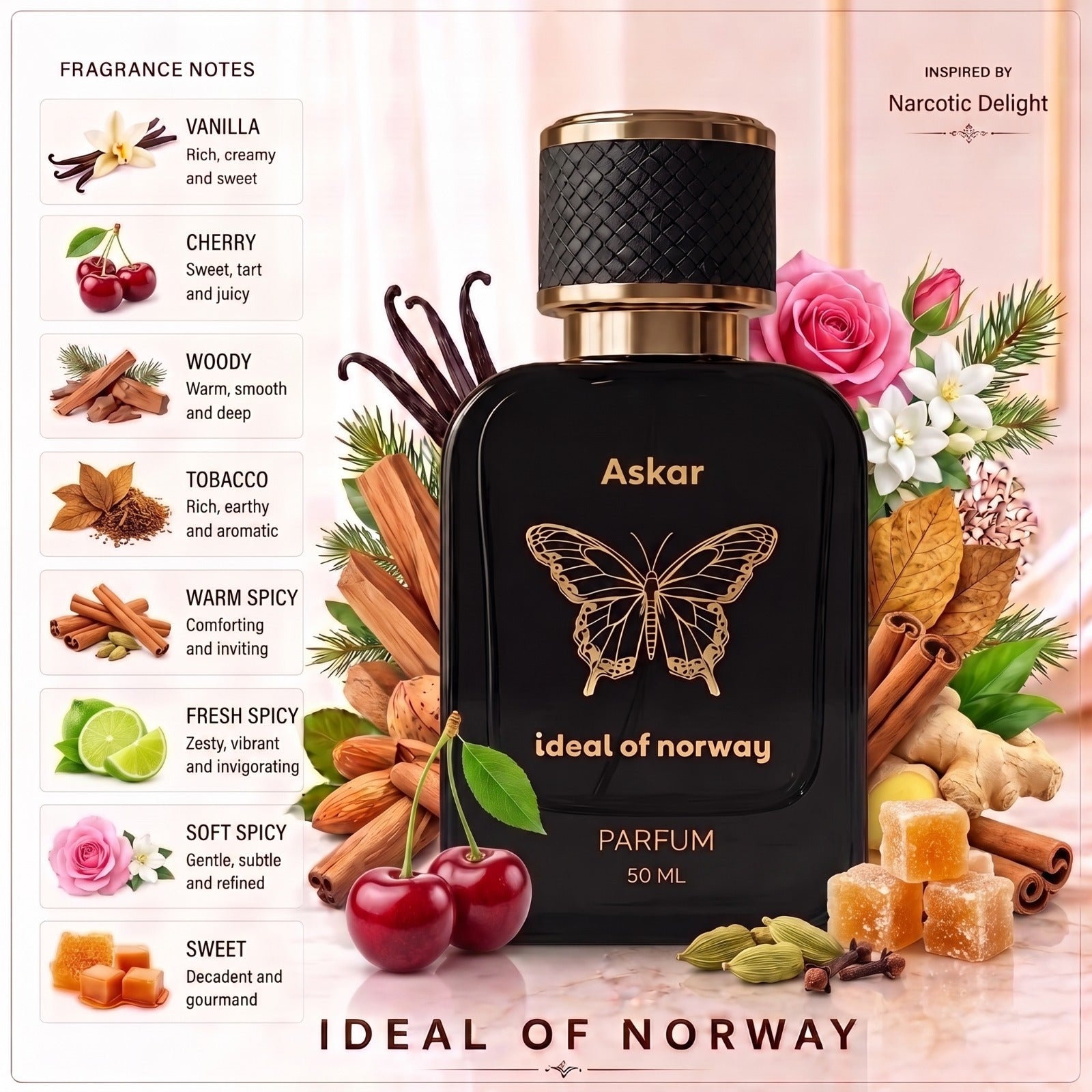 Askar 414 Eau De Parfum Til Dame & Herre fra Ideal of Norway inspirert av Narcotic Delight med kirsebær, vanilje, tobakk og varme kryddernoter.