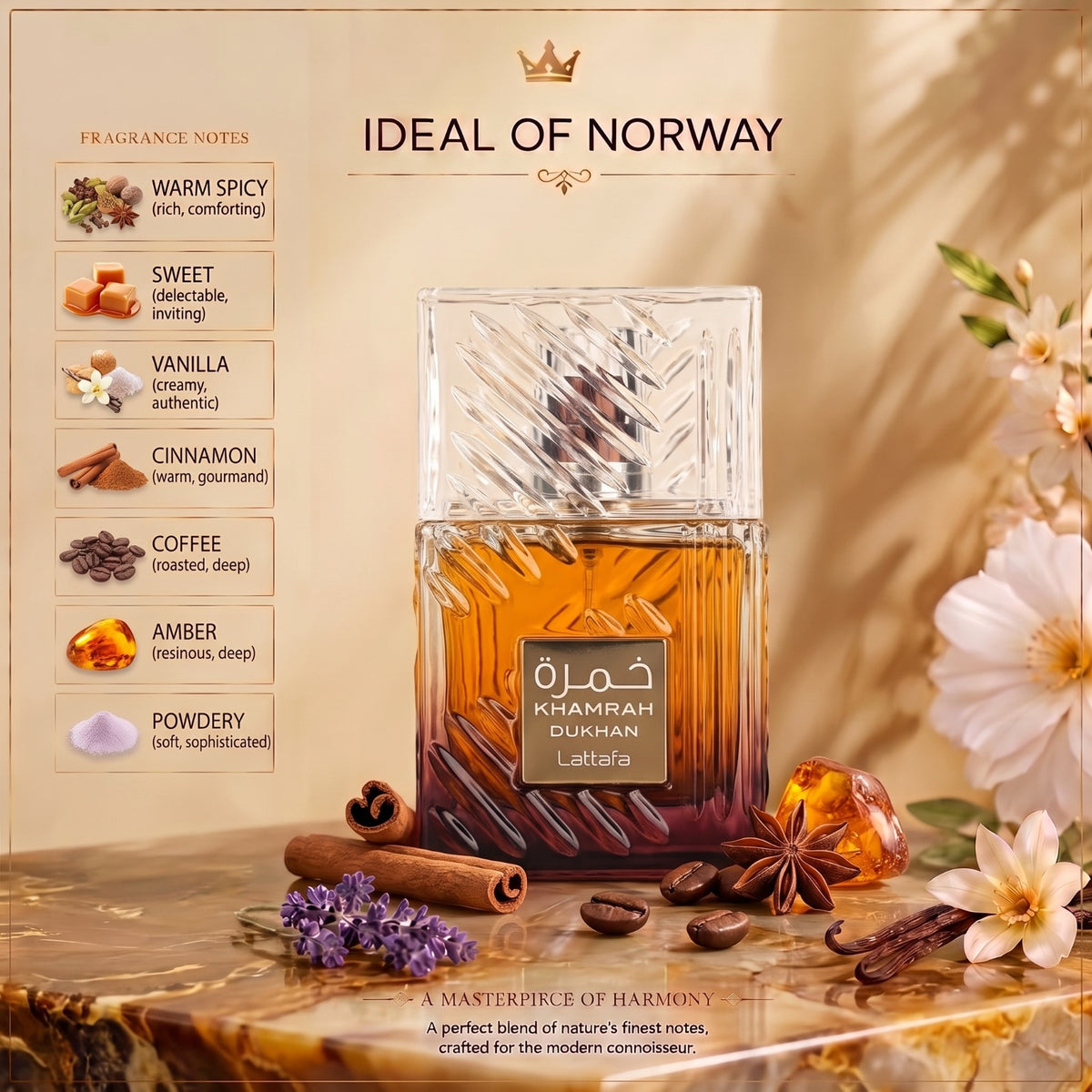 Lattafa Khamrah Dukhan fragrance notes with vanilla cinnamon coffee amber and spicy accords