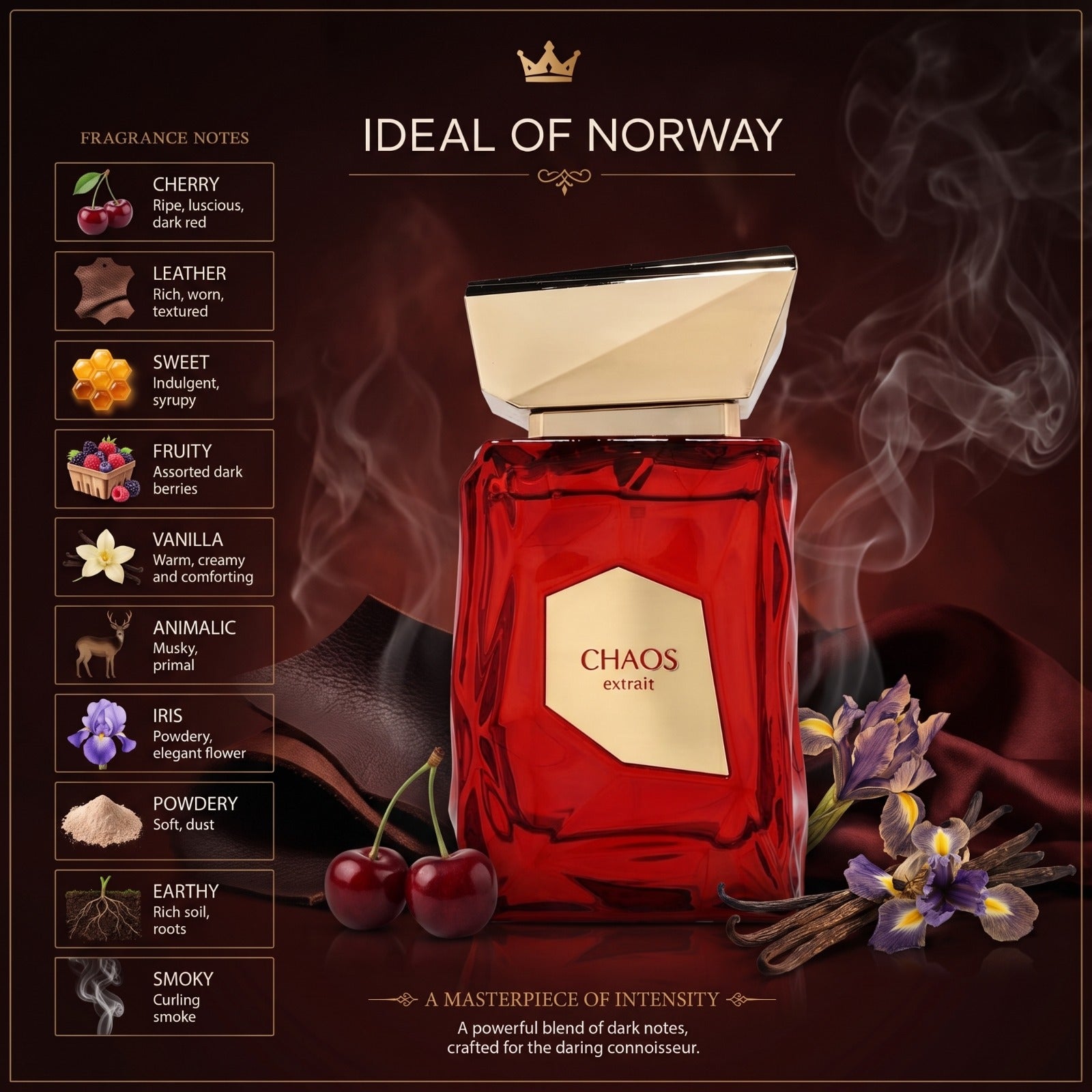 Chaos Extrait De Parfum med eksklusive duftnoter og moderne premium flaskedesign.