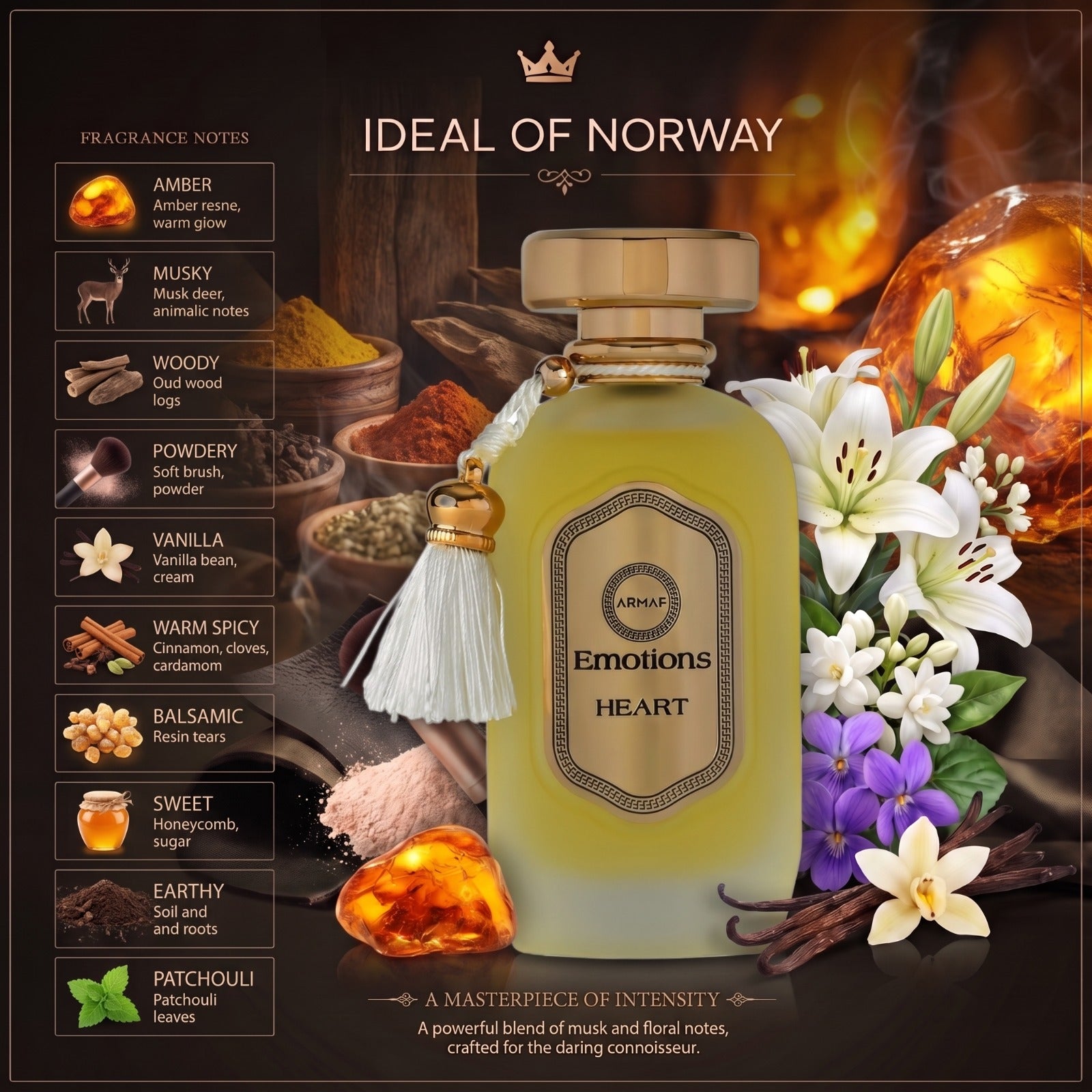 Emotions Heart Eau de Parfum til Unisex i en elegant glassflaske med eksklusivt design.