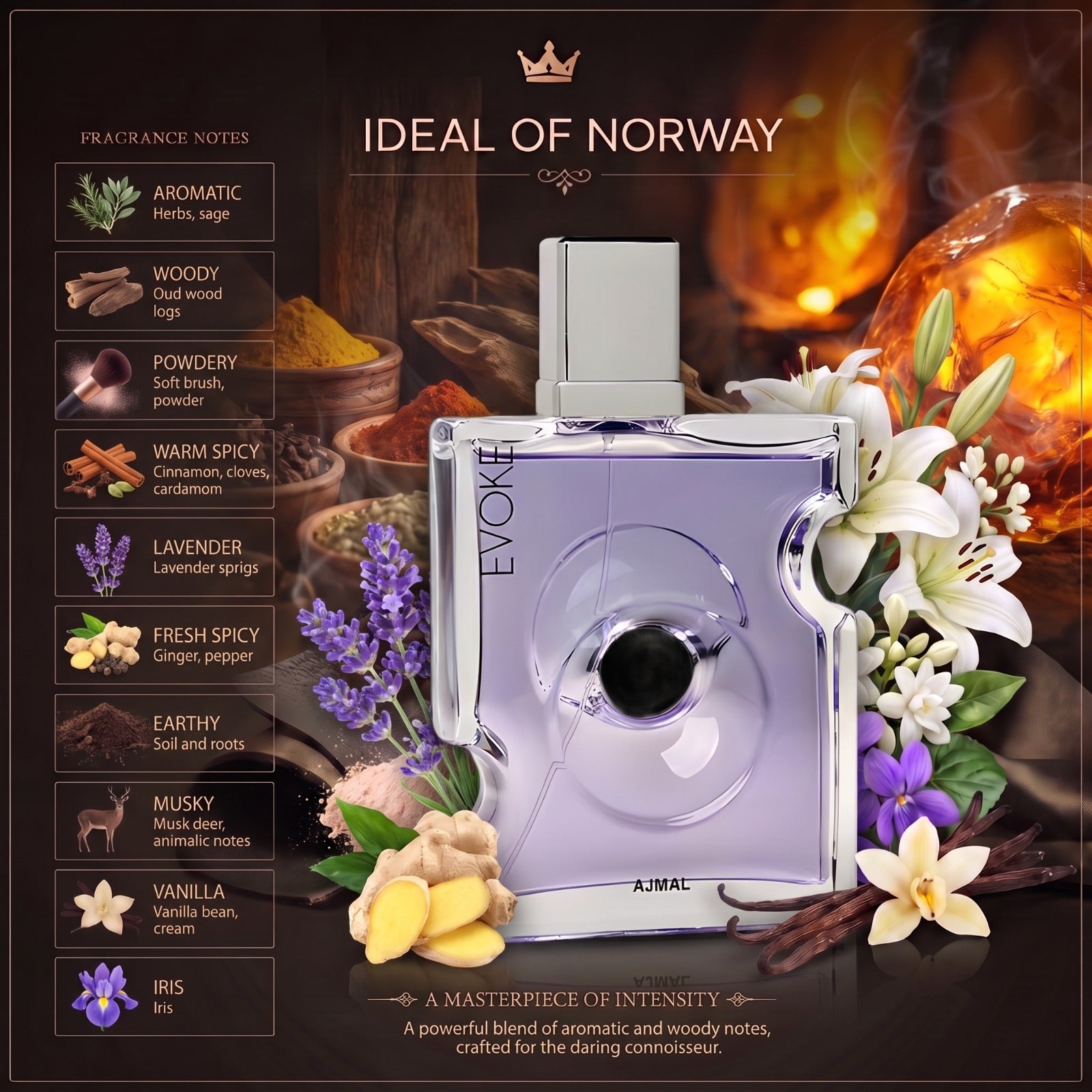 Evoke Eau de Parfum med aromatiske, treaktige, vanilje- og irisnoter i et eksklusivt flaskedesign.
