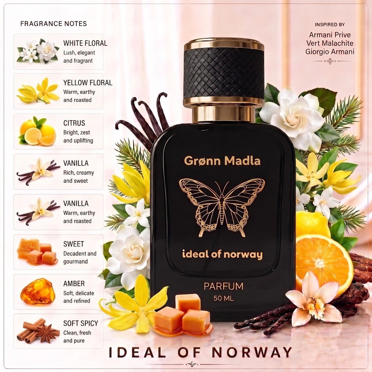 Gronn Madla 464 fragrance notes with white floral, vanilla, citrus and amber accords