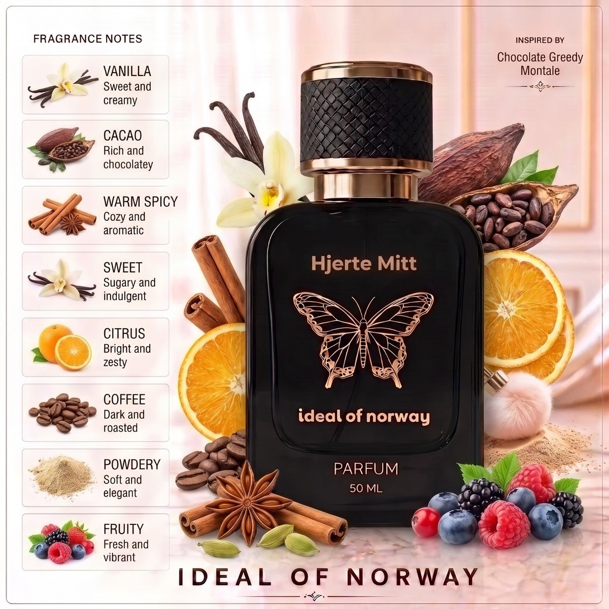 Hjerte Mitt 471 fragrance notes – vanilje, kakao, kaffe, sitrus, krydder og fruktige noter.