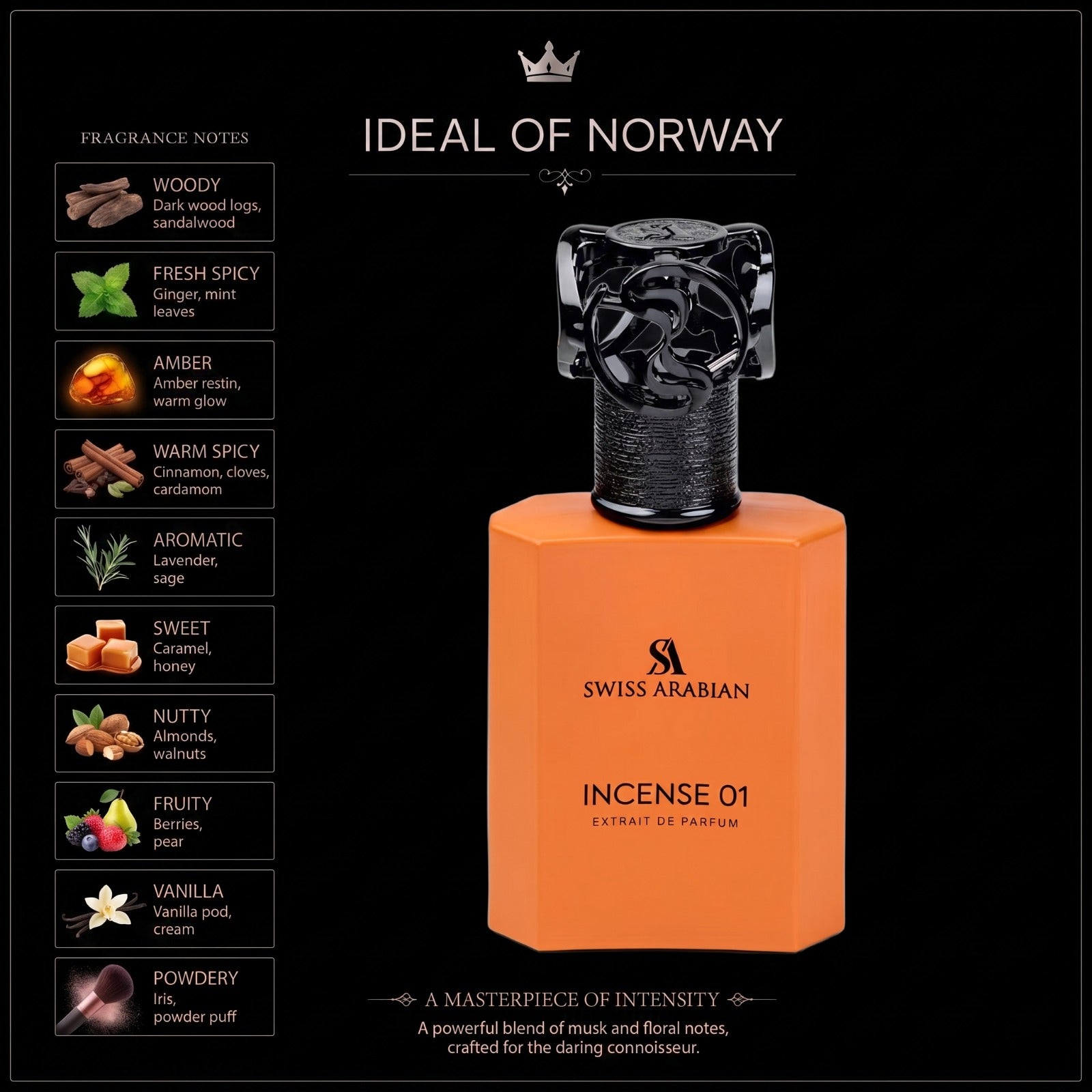 Incense 01 Extrait de Parfum med woody, amber, warm spicy, vanilla og fruity duftnoter.