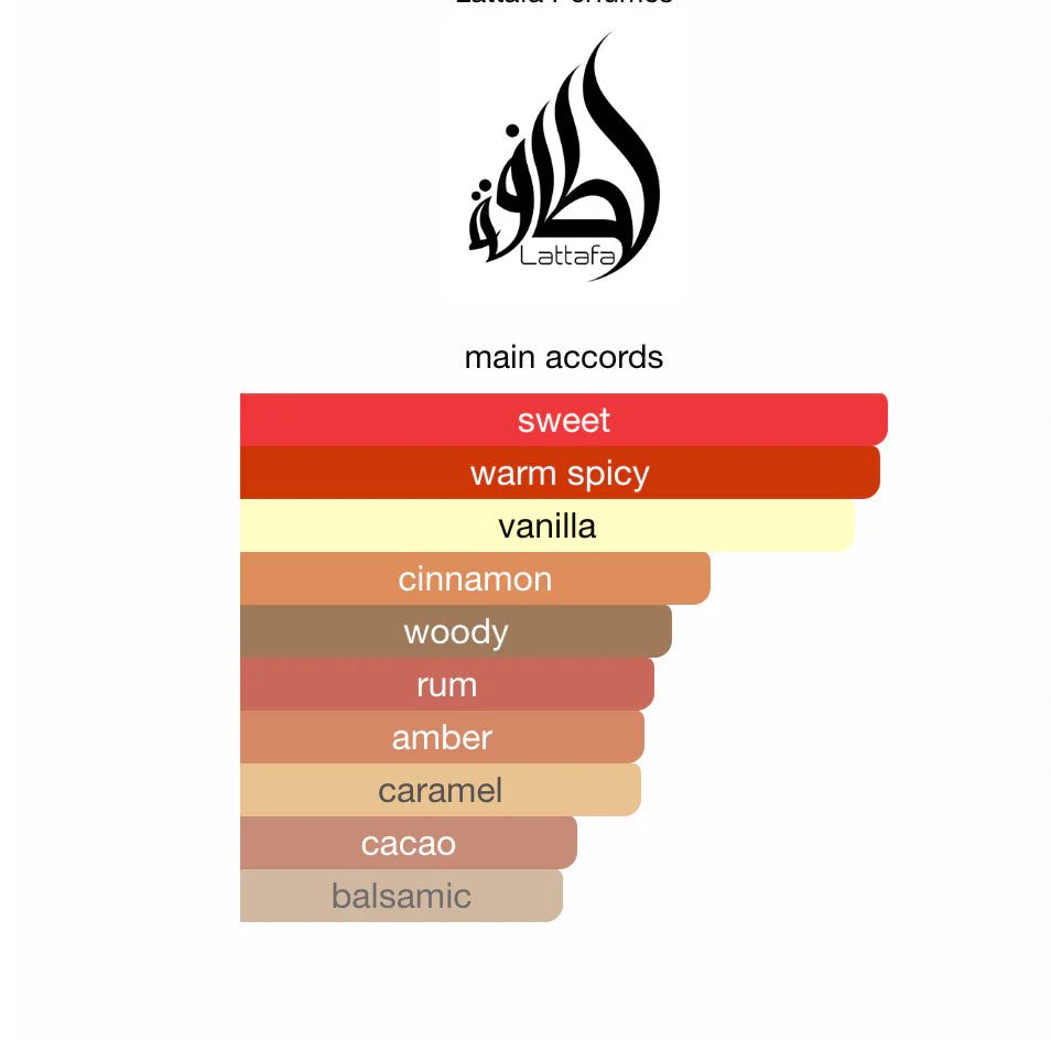 Artisan Ethnique Lattafa Parfyme unisex