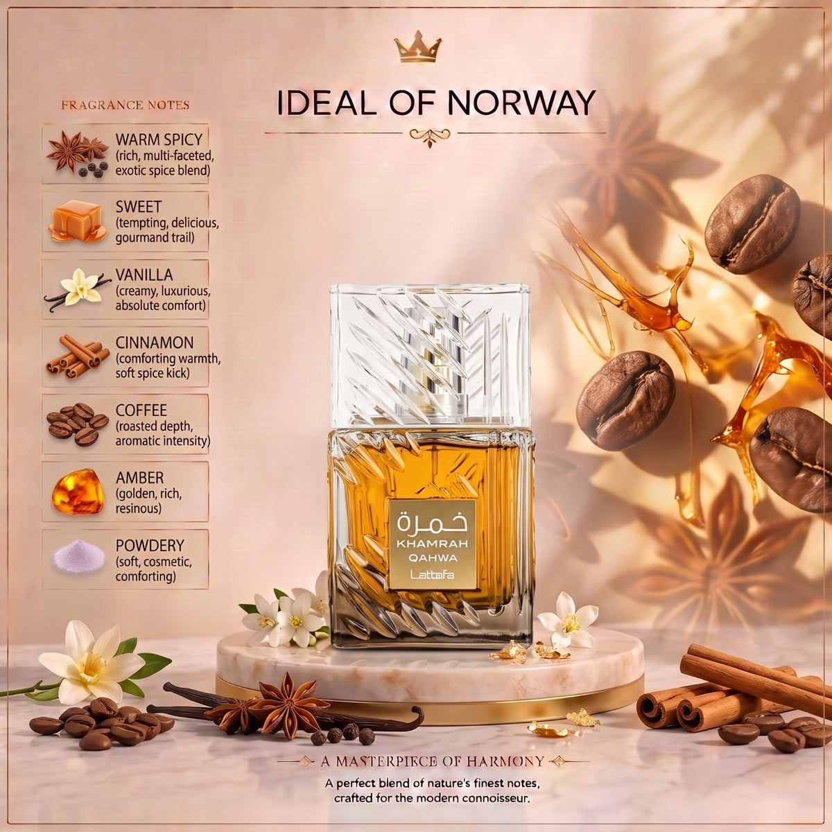 Khamrah Qahwa Lattafa fragrance notes and perfume bottle