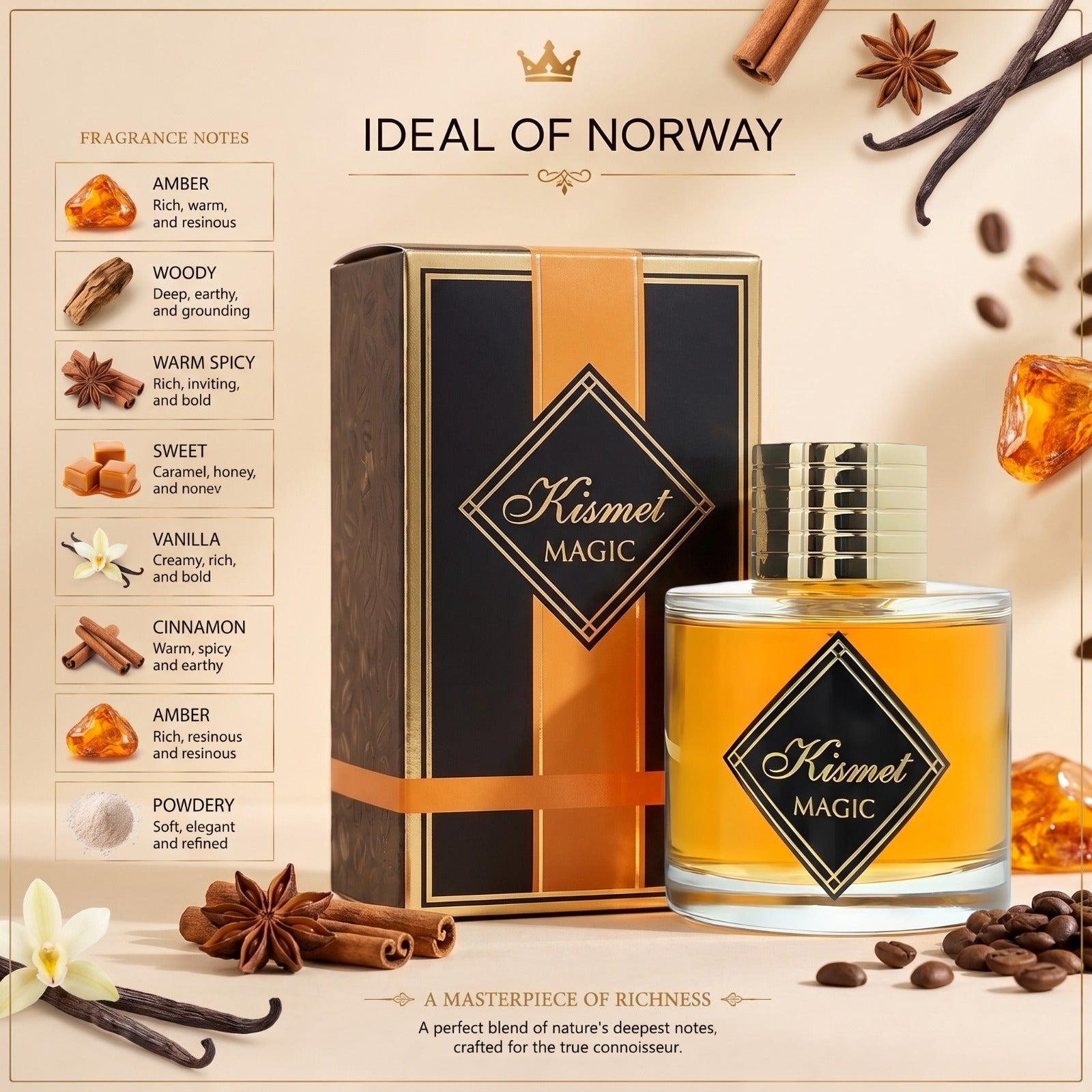 Kismet Magic Eau De Parfum med friske, krydrede, amber- og treaktige duftnoter.