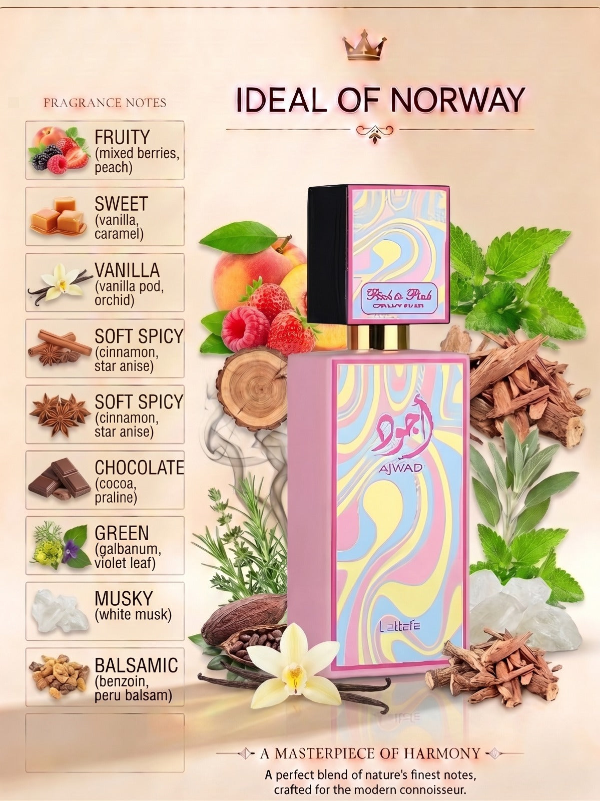 Lattafa Ajwad Pink to Pink perfume