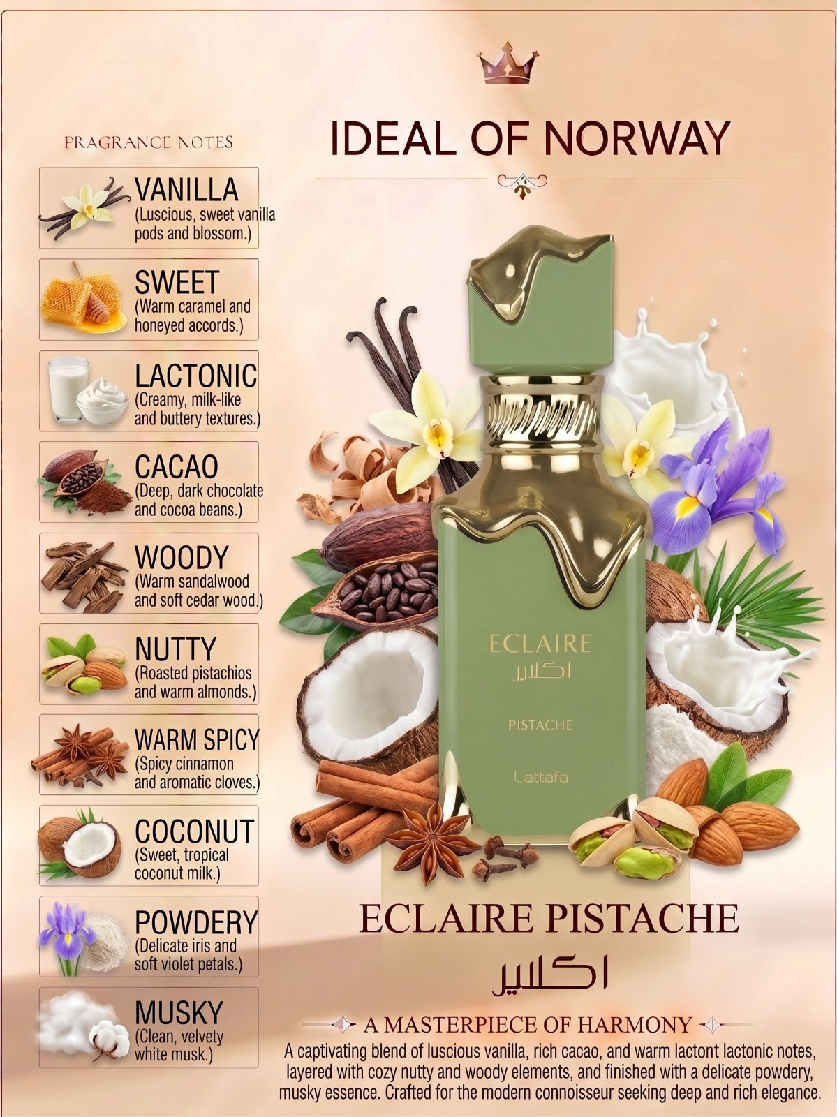 Lattafa Eclaire Pistache 100ml fragrance note