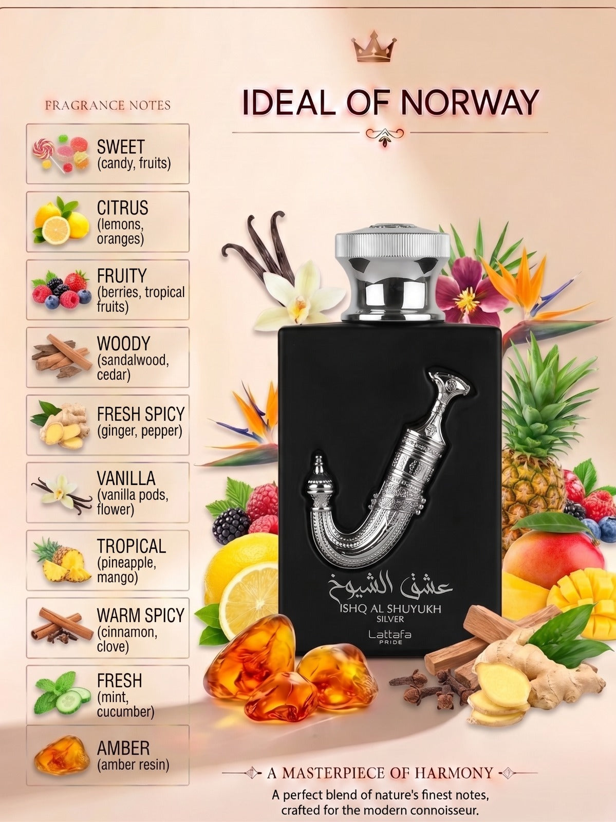 Lattafa Ishq Al Shuyukh Silver fragrance notes with lemon bergamot pineapple black pepper vanilla and woody notes