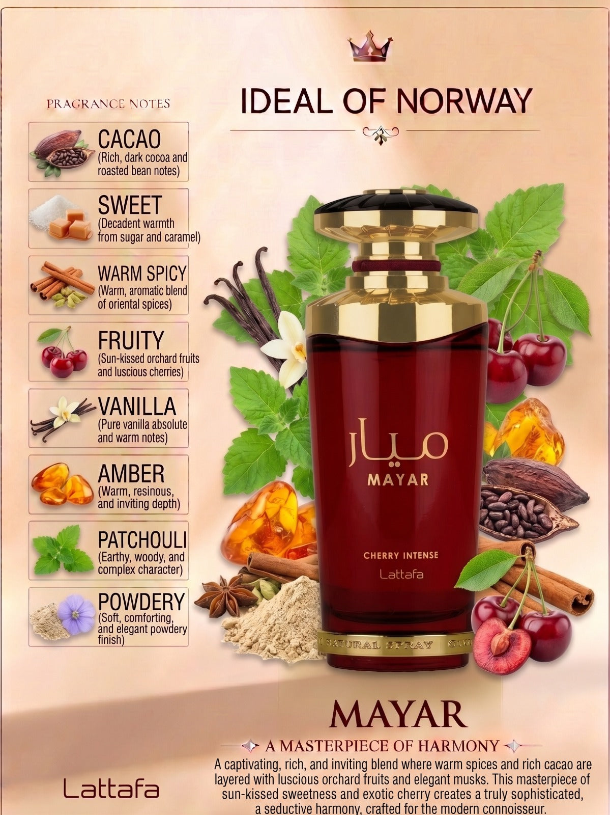 Lattafa Mayar Cherry Intense 100ml fragrance notes