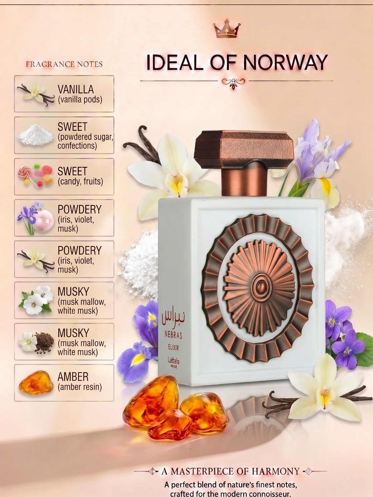 Lattafa Nebras Elixir fragrance notes with vanilla milk candy sugar cane heliotrope and musk