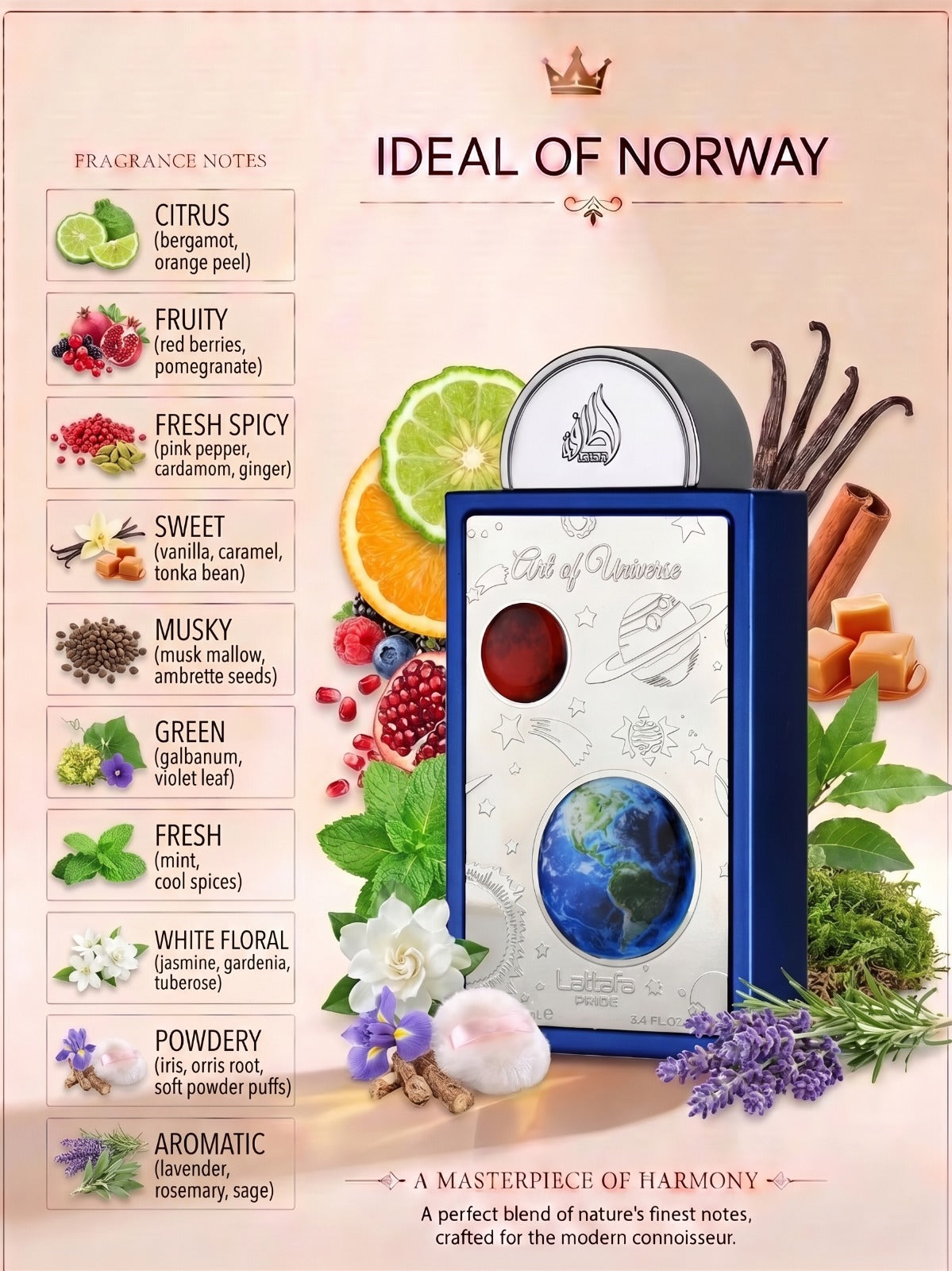 Lattafa Pride Art of Universe perfume fragrance notes with citrus, fruity, spicy, sweet, musky and floral accords
