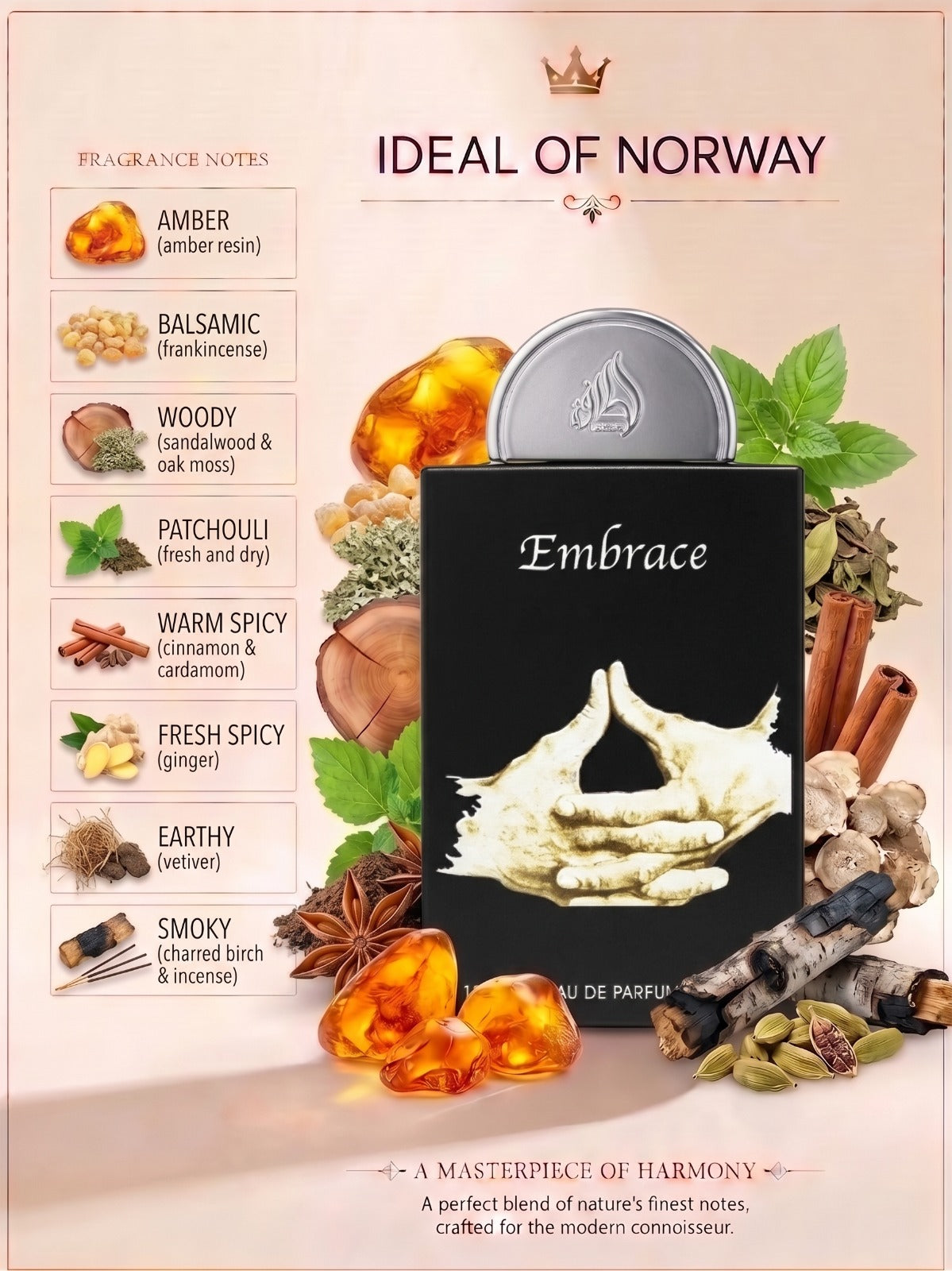 Lattafa Pride Embrace fragrance notes with bergamot ginger patchouli incense ambergris benzoin and oakmoss