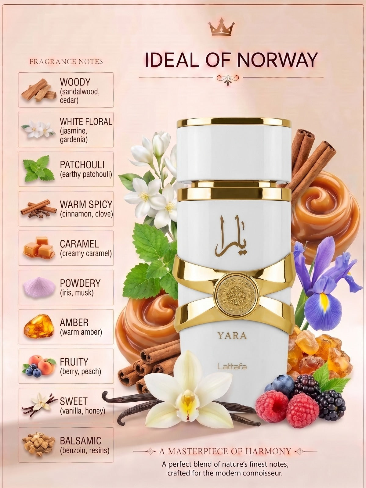 Lattafa Yara perfume bottle with woody, floral, caramel, fruity and vanilla fragrance notes