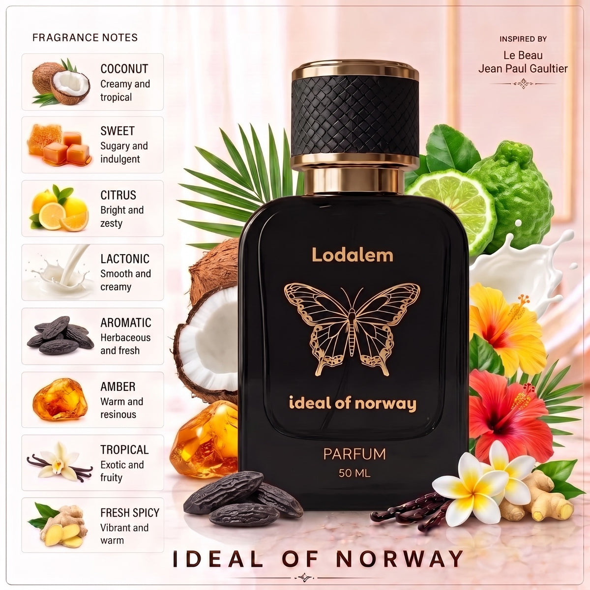 Lodolem 467 fragrance notes – Coconut, Sweet, Citrus, Lactonic, Aromatic, Amber, Tropical aur Fresh Spicy notes.