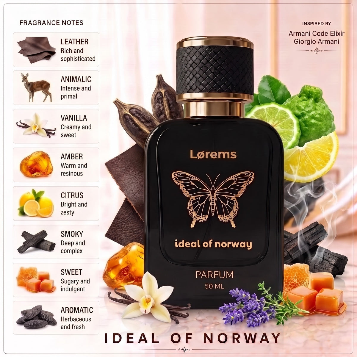 Lørems 468 fragrance notes – Leather, Animalic, Vanilla, Amber, Citrus, Smoky, Sweet og Aromatic.