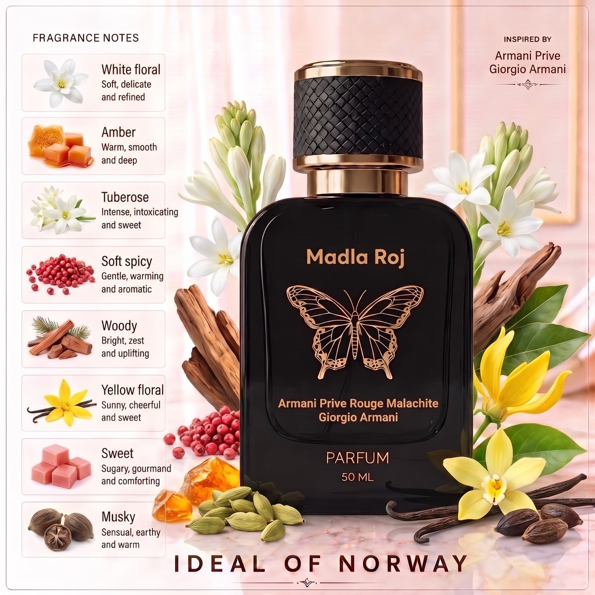 Madla Roj 466 fragrance notes inspired by Armani Privé Rouge Malachite