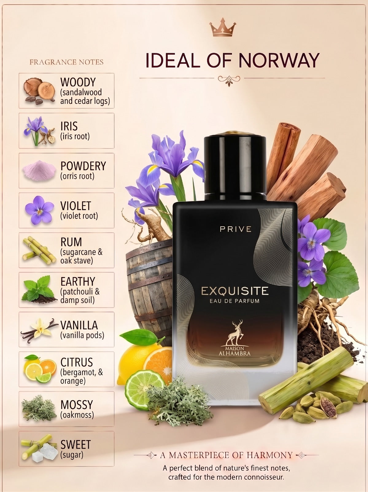 Maison Alhambra Exquisite Privé fragrance notes and perfume bottle