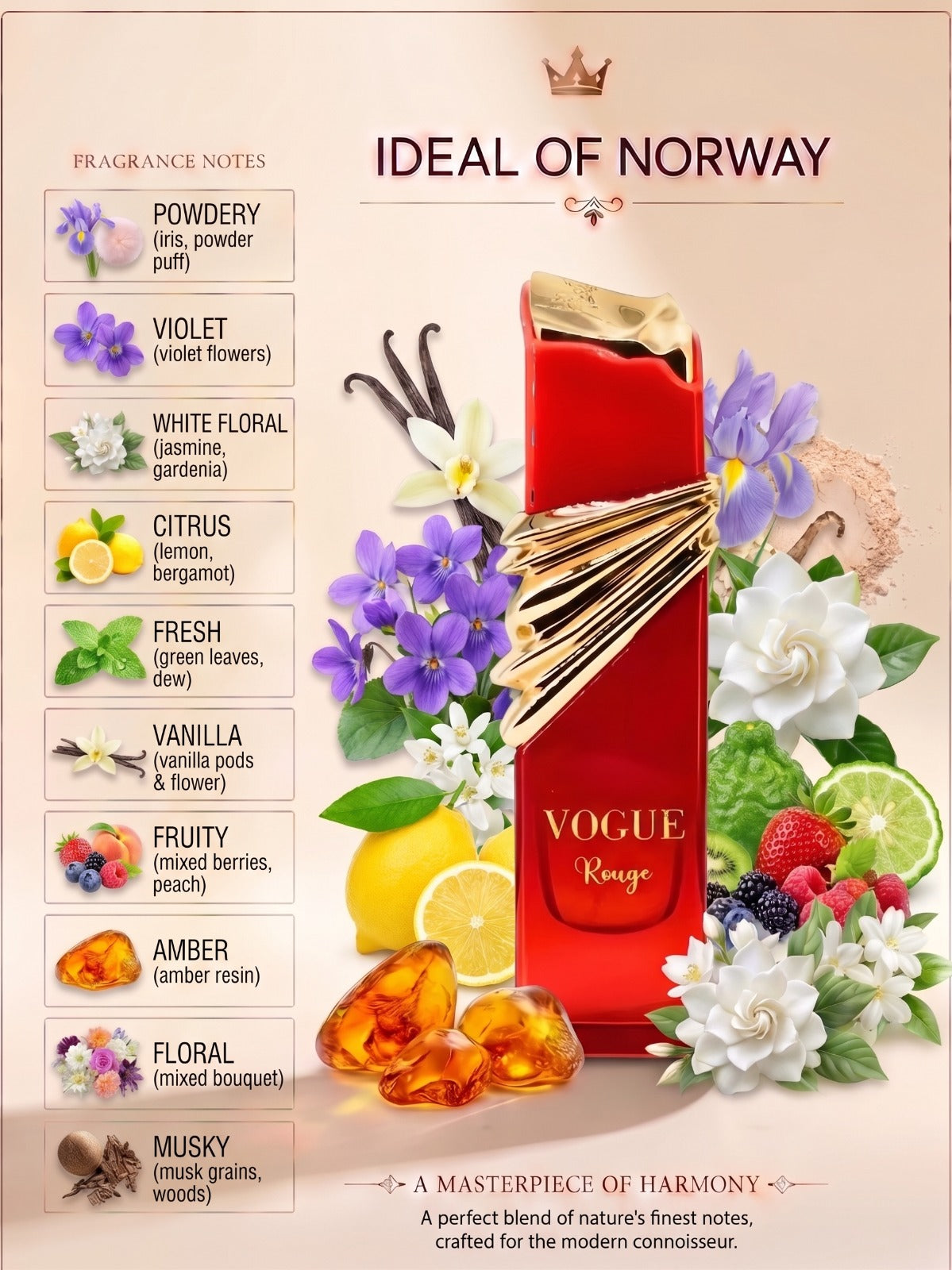 Maison Alhambra Vogue Rouge fragrance notes with apple lemon violet jasmine vanilla amber and musk