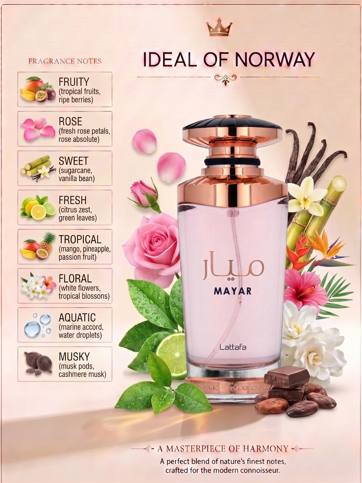 Mayar by Lattafa fragrance notes and perfume