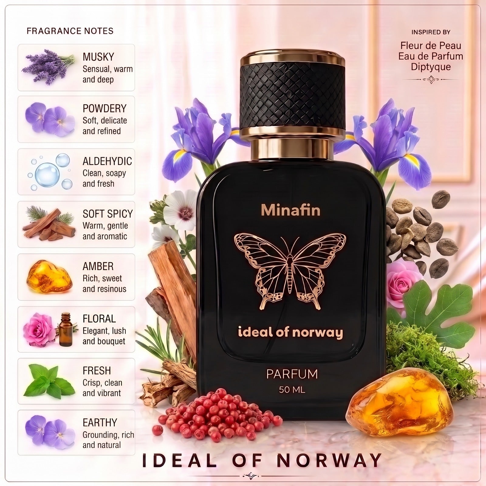 Minafin 451 med duftnoter av musk, iris, amber, florale noter og lyse trenoter.