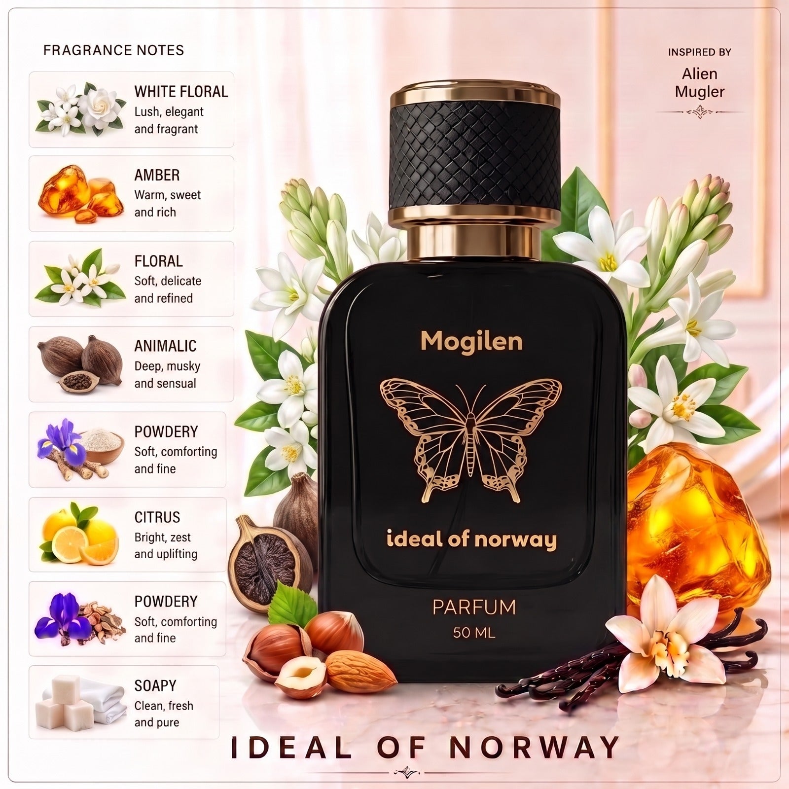 Mogilen 456 Eau de Parfum med duftnoter – Ideal of Norway
