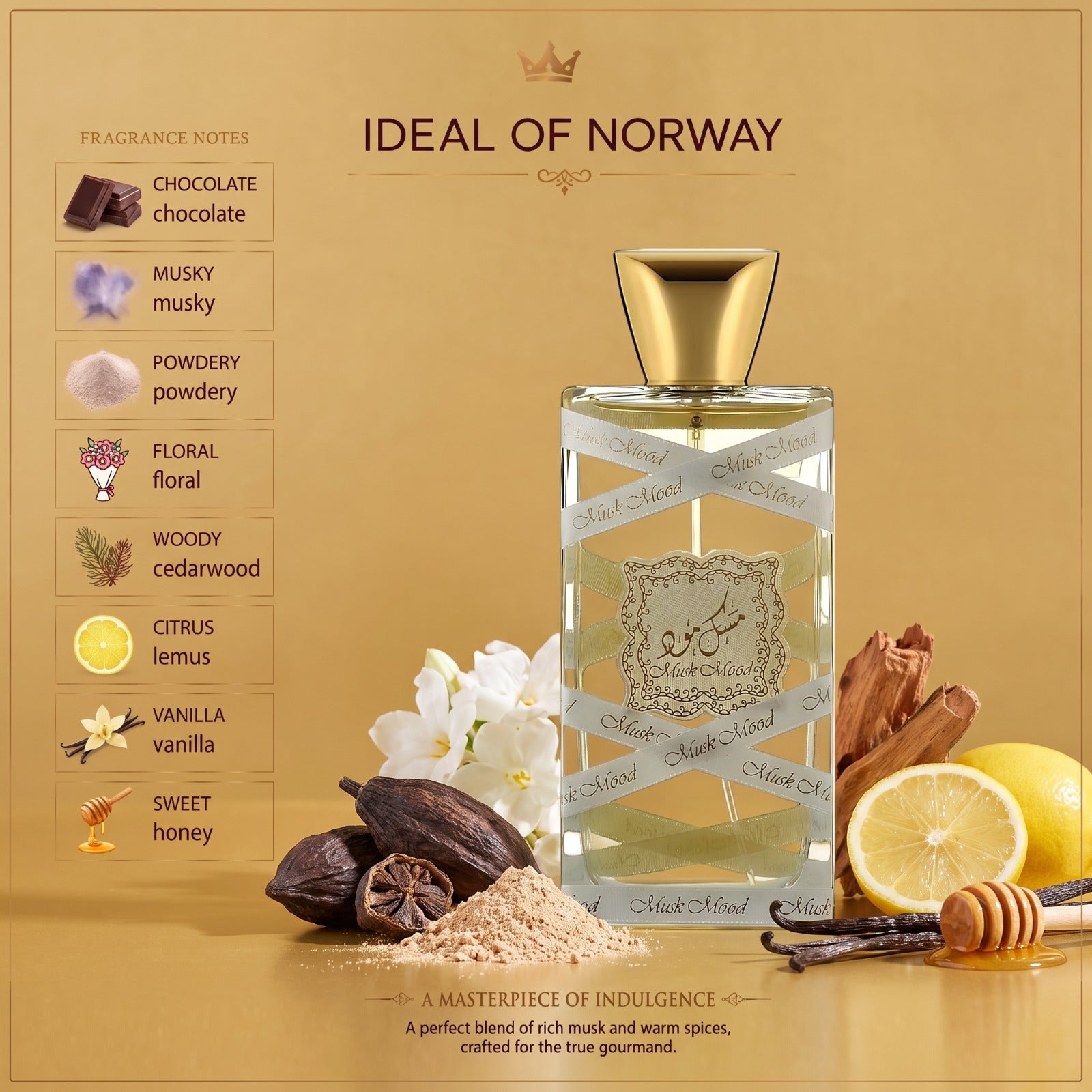 Musk Mood Eau De Parfum med myk musk, blomster- og pudderaktige duftnoter
