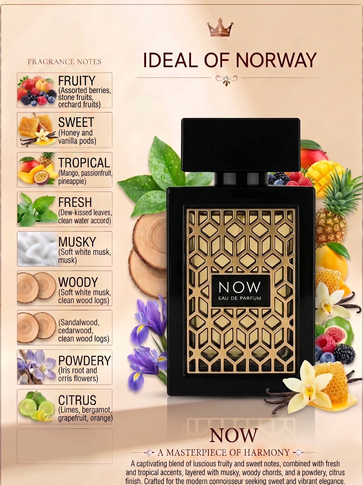 NOW Eau de Parfum fragrance