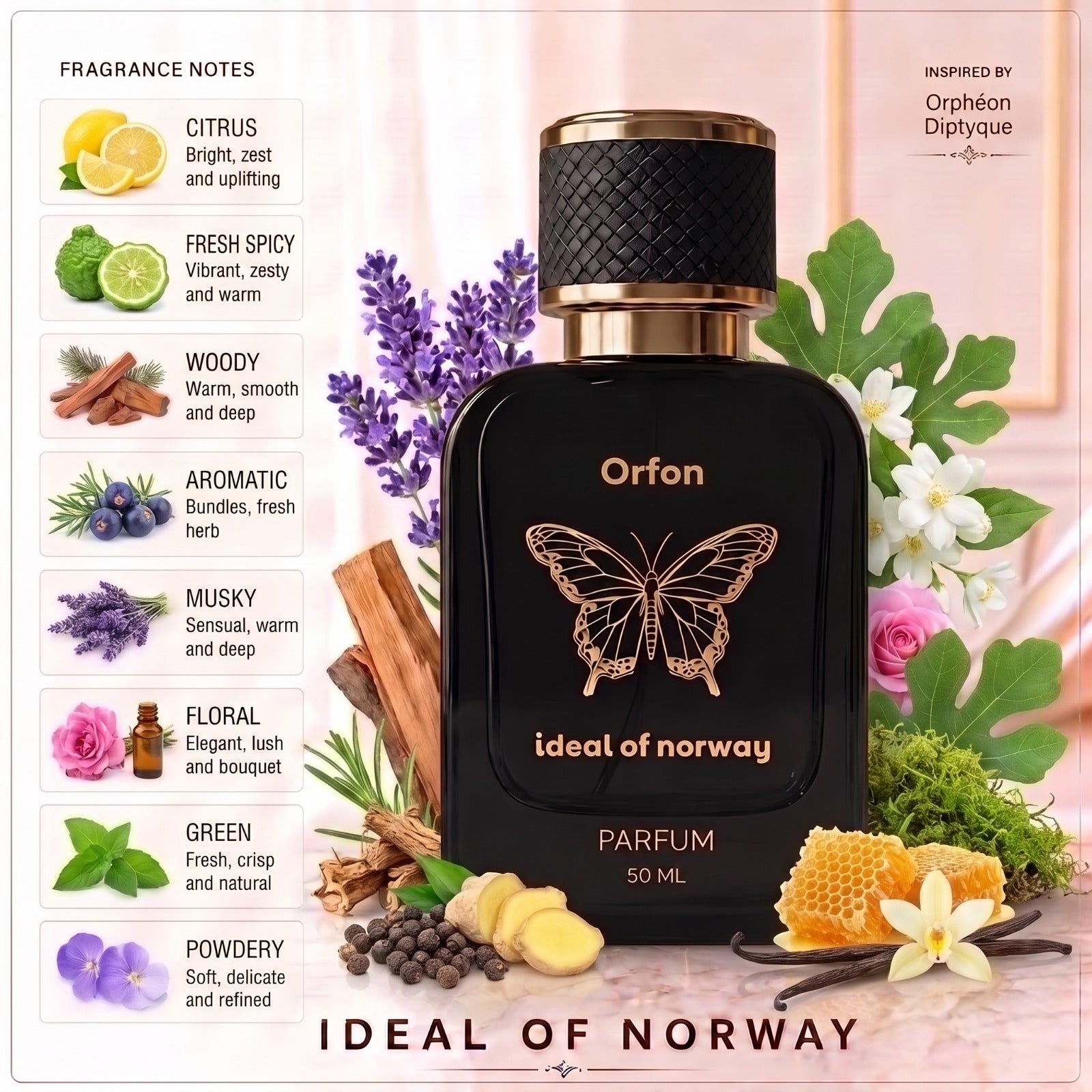 Orfon Parfyme 449 Eau De Parfum fragrance notes – luxury unisex perfume by Ideal of Norway