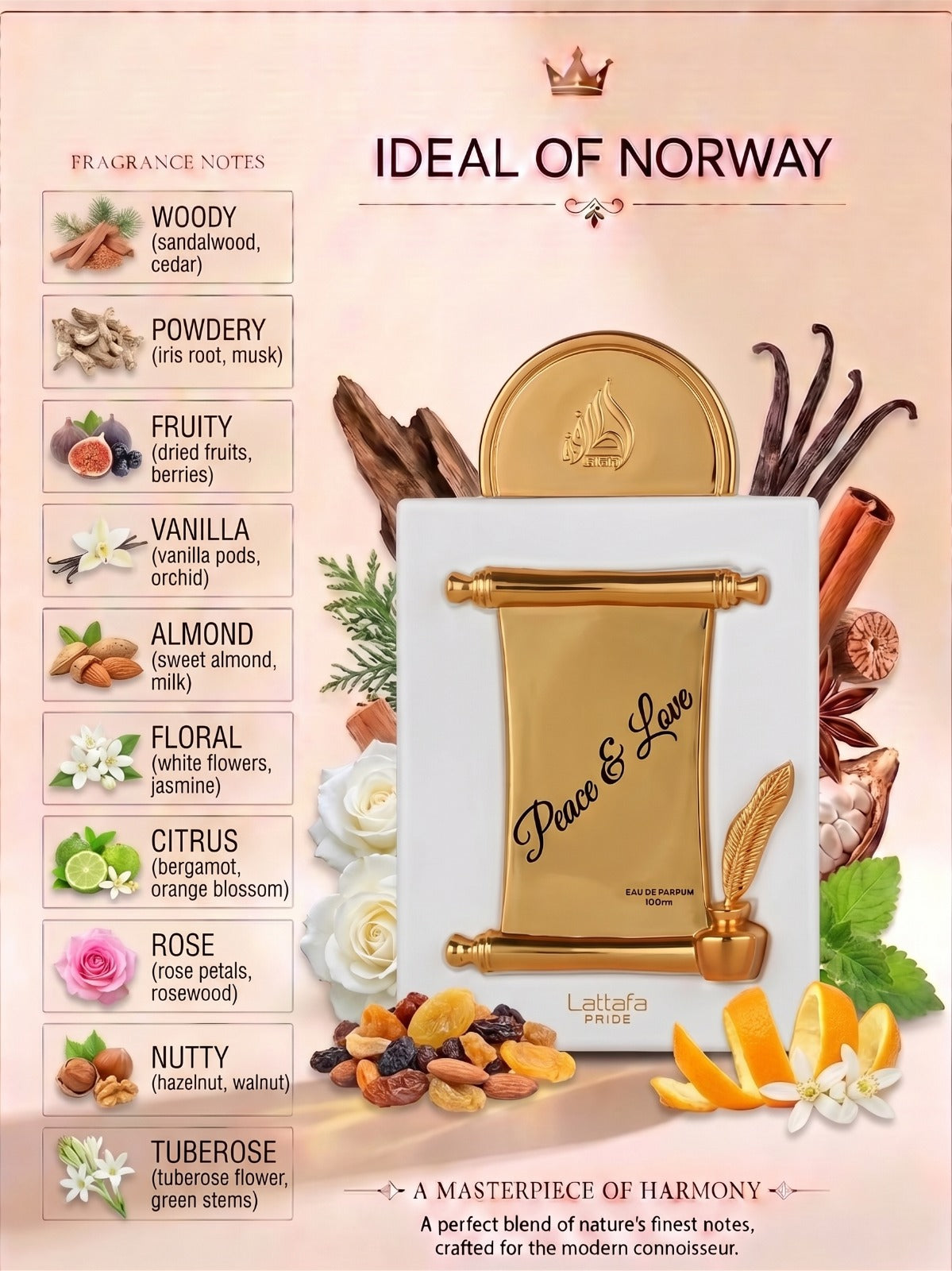 Peace and Love Lattafa Pride fragrance notes with woody, vanilla, floral and fruity accords