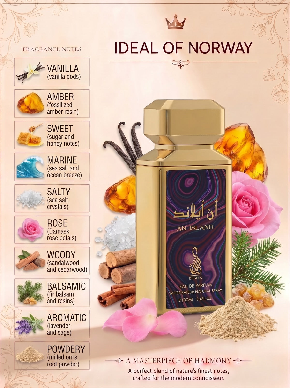 Risala An Island Eau de Parfum with fragrance notes